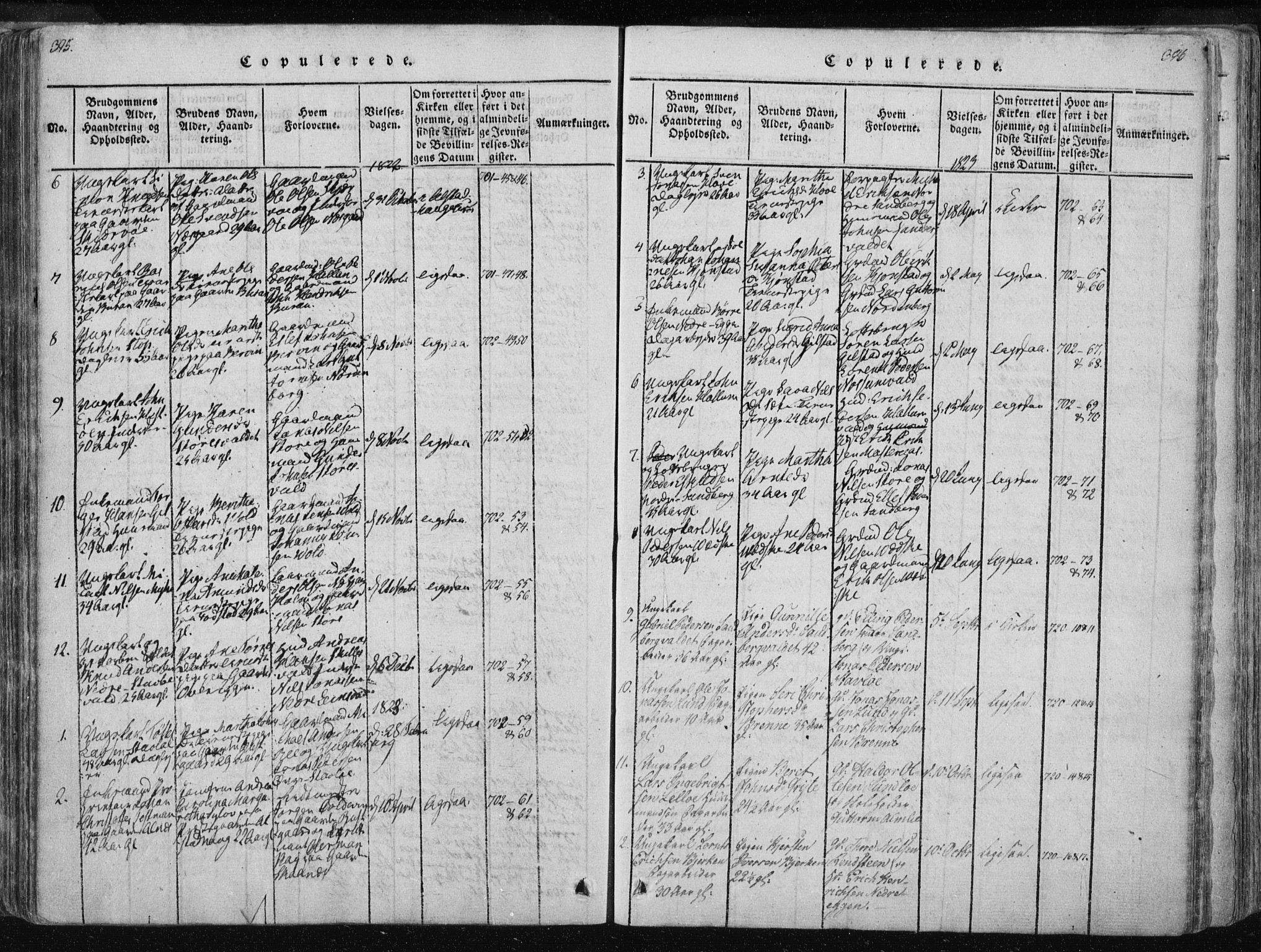 Ministerialprotokoller, klokkerbøker og fødselsregistre - Nord-Trøndelag, SAT/A-1458/717/L0148: Ministerialbok nr. 717A04 /1, 1816-1825, s. 395-396