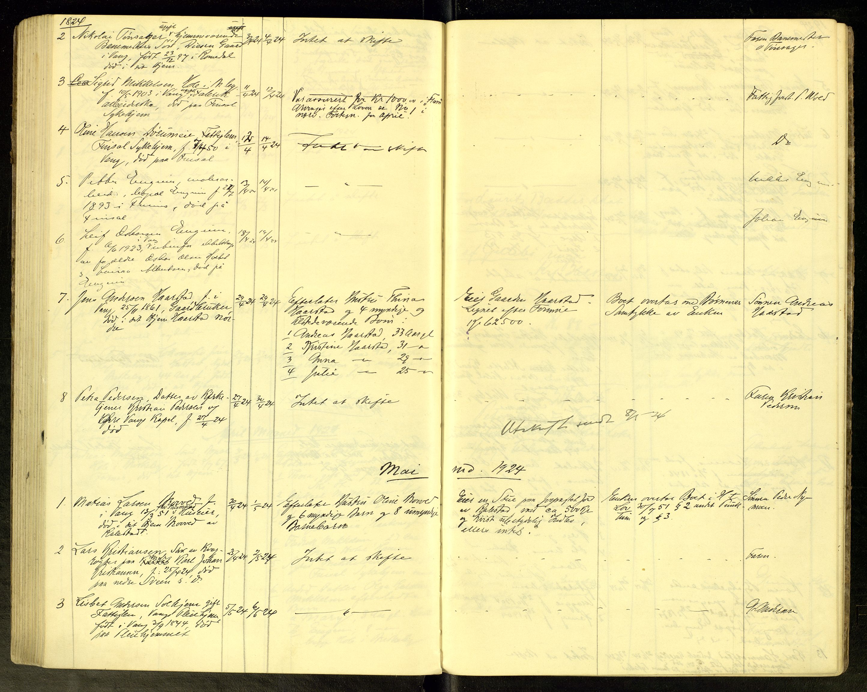 Vang, Hedmark, lensmannskontor, AV/SAH-LHV-018/H/Ha/L0007: Dødsfallsprotokoll, 1915-1925