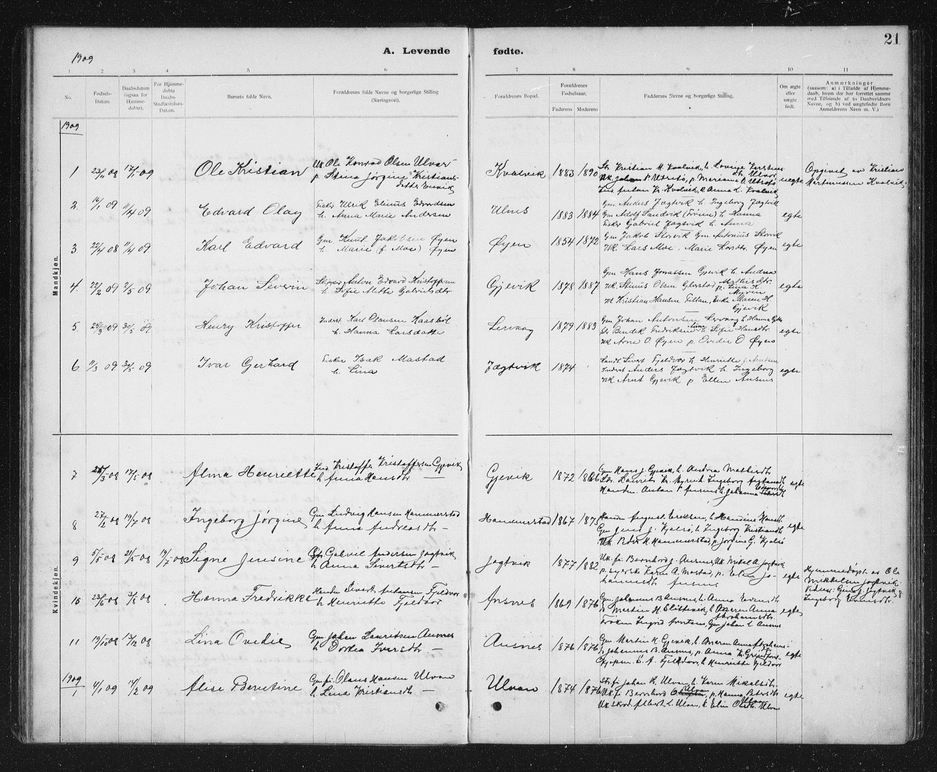 Ministerialprotokoller, klokkerbøker og fødselsregistre - Sør-Trøndelag, AV/SAT-A-1456/637/L0563: Klokkerbok nr. 637C04, 1899-1940, s. 21