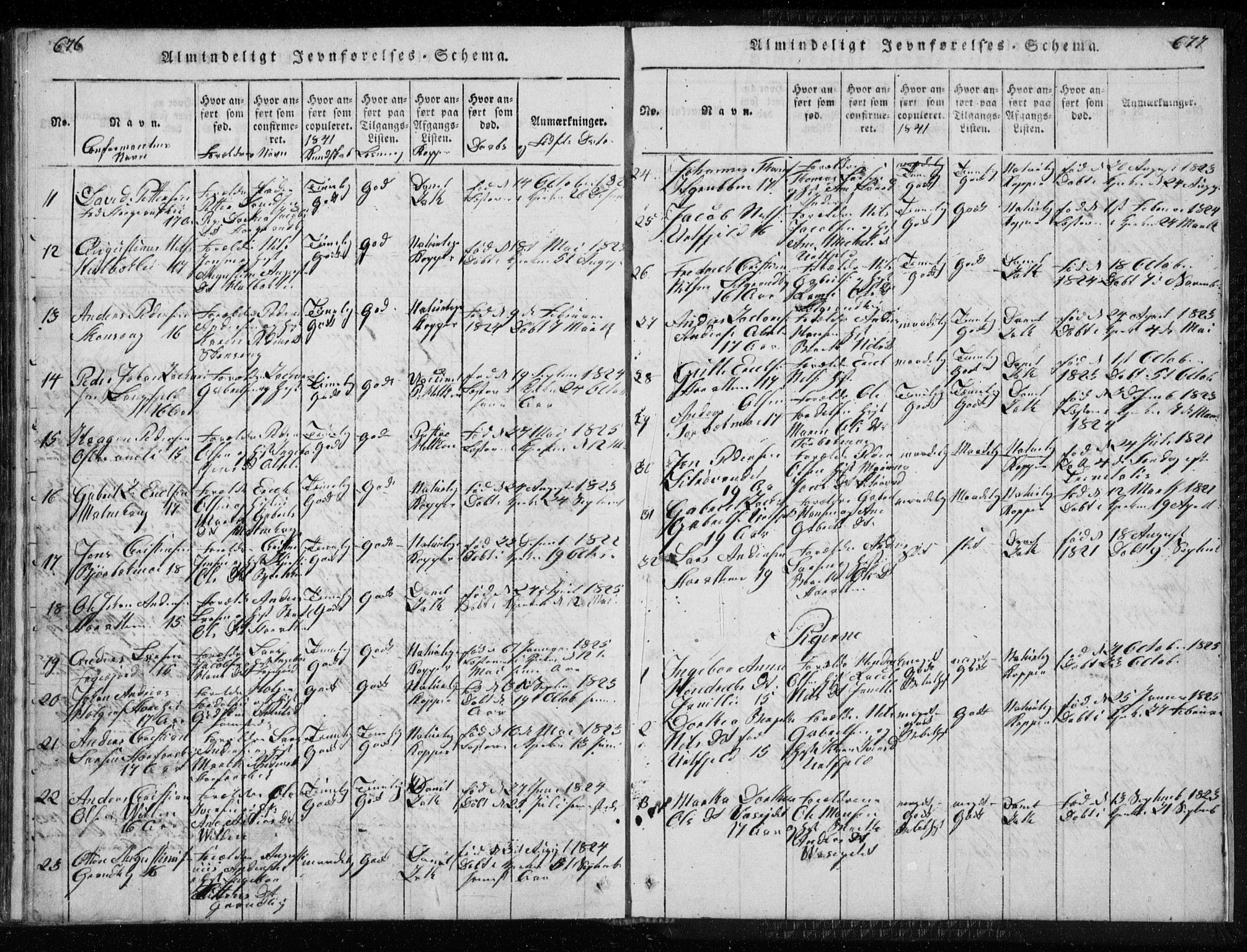 Ministerialprotokoller, klokkerbøker og fødselsregistre - Nordland, AV/SAT-A-1459/827/L0412: Klokkerbok nr. 827C01, 1820-1841, s. 676-677