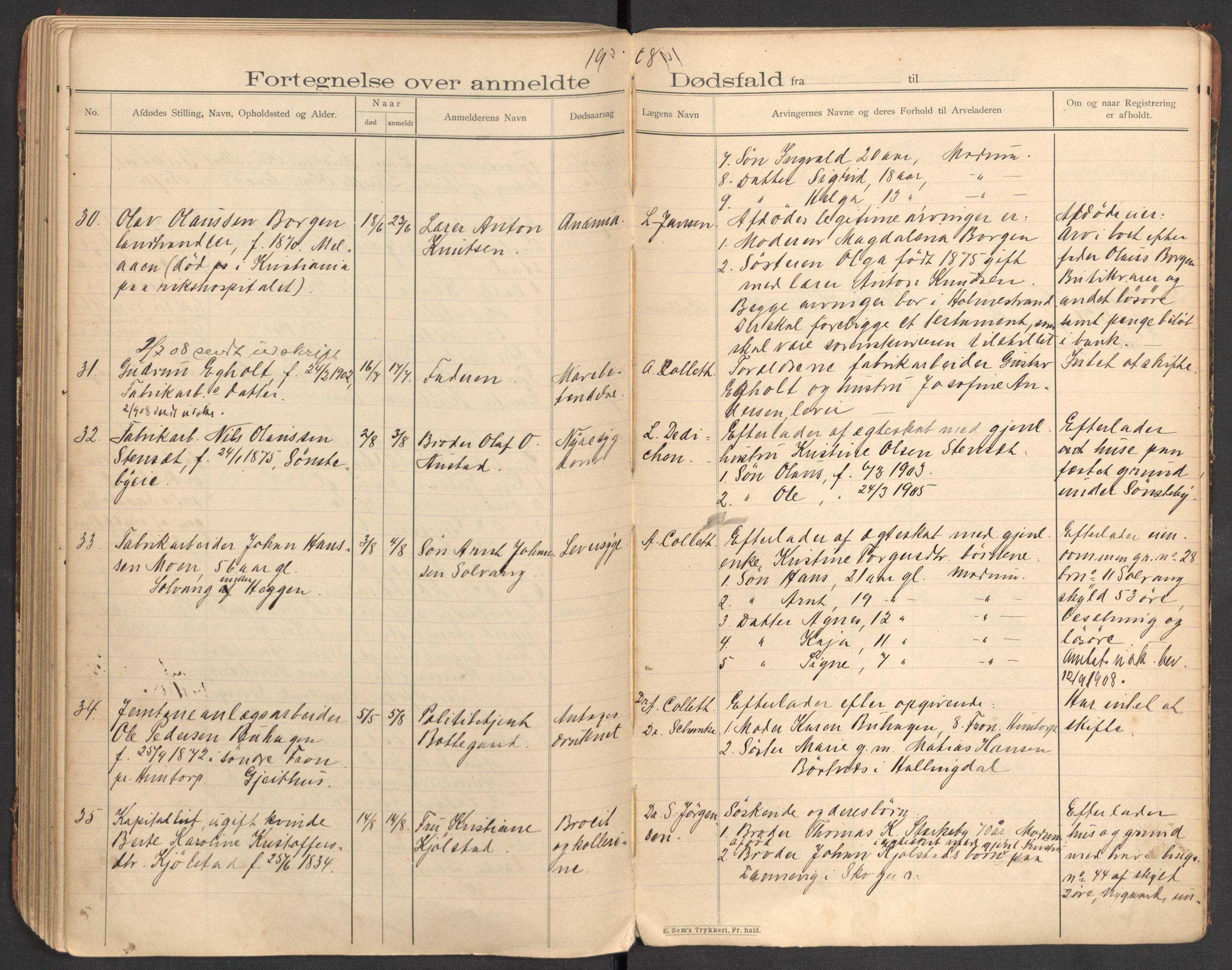 Modum lensmannskontor, AV/SAKO-A-524/H/Ha/Hab/L0002: Dødsfallsprotokoll - Nordre Modum, 1898-1909