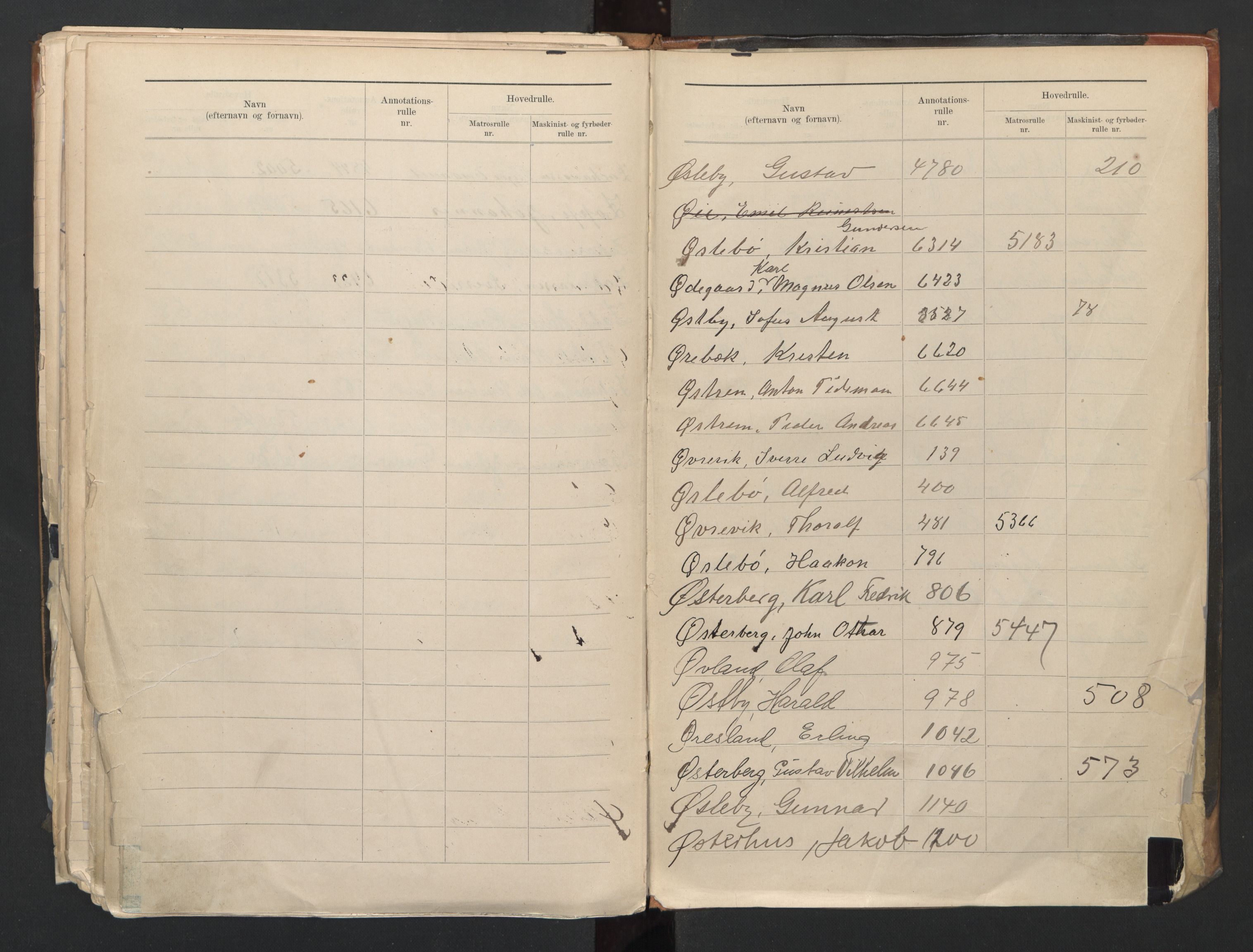 Kristiansand mønstringskrets, SAK/2031-0015/F/Fb/L0016: Register til annotasjonsrulle nr 4304-6645 og nr 1-1330, hovedrulle nr 3854-6489 og hovedrulle B, I-23, 1900-1948, s. 119