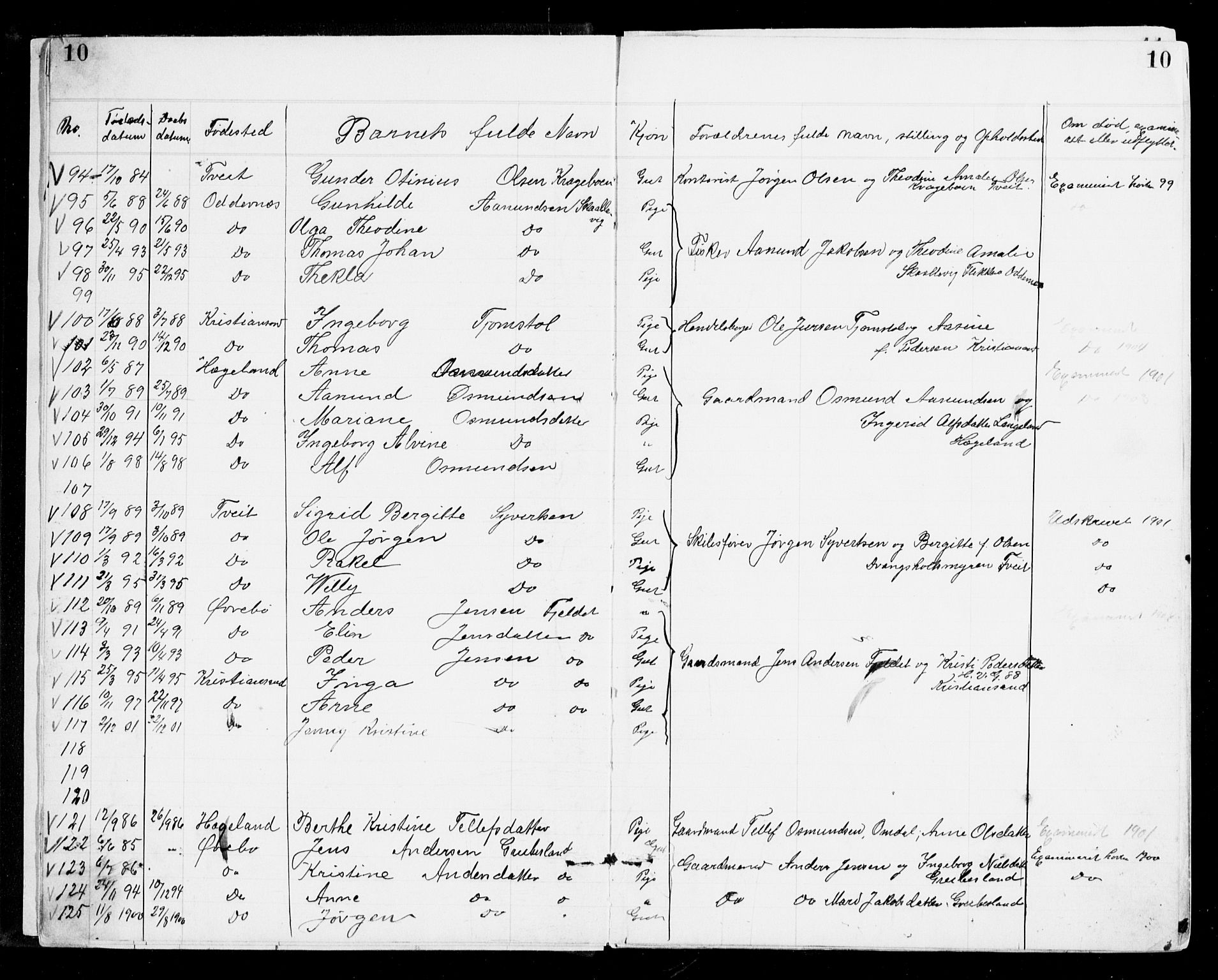 Den evangelisk-lutherske frikirke, Kristiansand, AV/SAK-1292-0017/F/Fa/L0002: Dissenterprotokoll nr. F 10, 1889-1892, s. 10