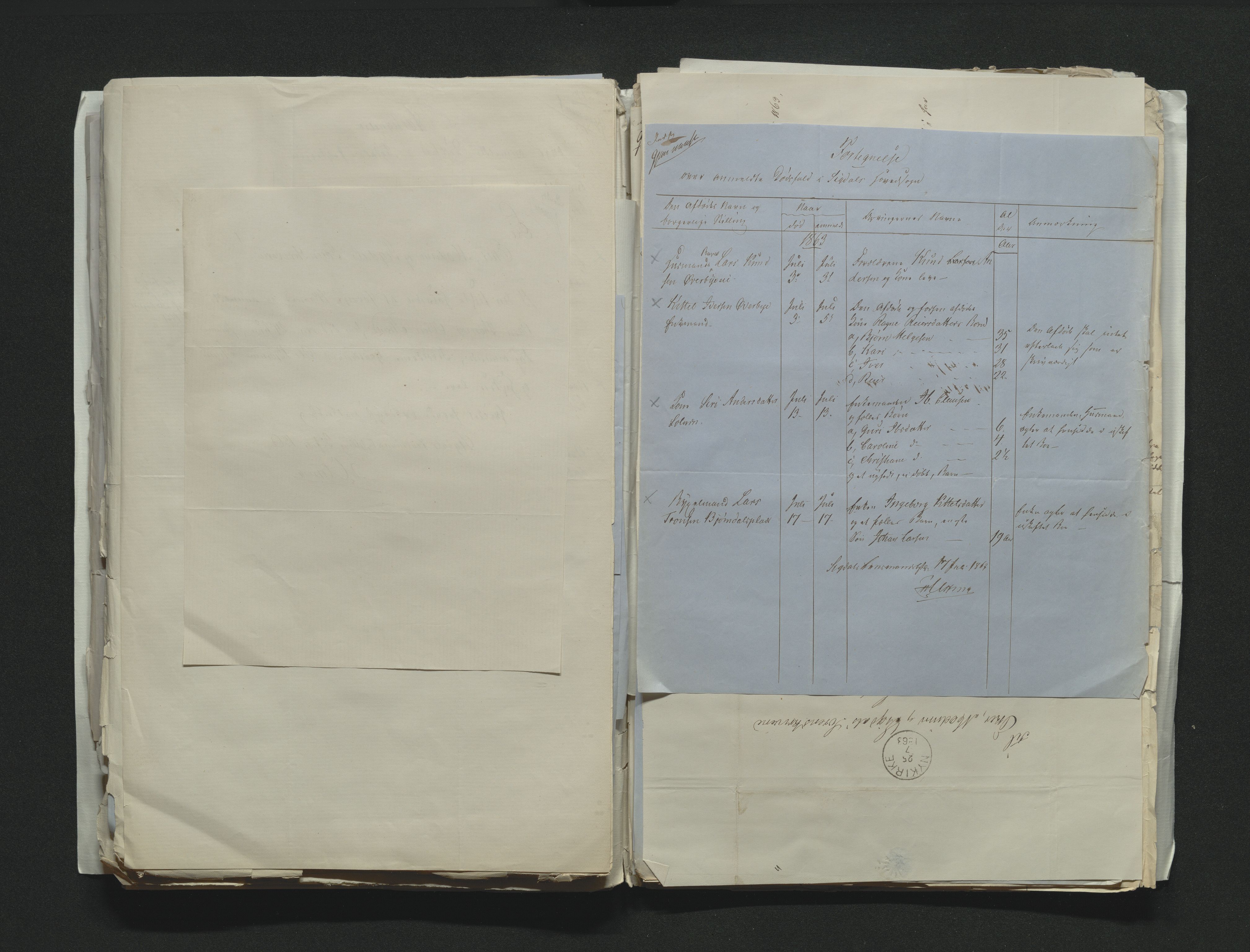 Eiker, Modum og Sigdal sorenskriveri, AV/SAKO-A-123/H/Ha/Hab/L0011: Dødsfallsmeldinger, 1862-1865, s. 277