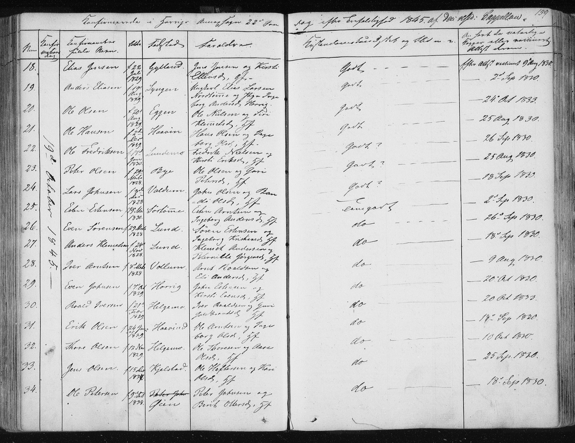 Ministerialprotokoller, klokkerbøker og fødselsregistre - Sør-Trøndelag, SAT/A-1456/687/L0998: Ministerialbok nr. 687A05 /2, 1843-1849, s. 159