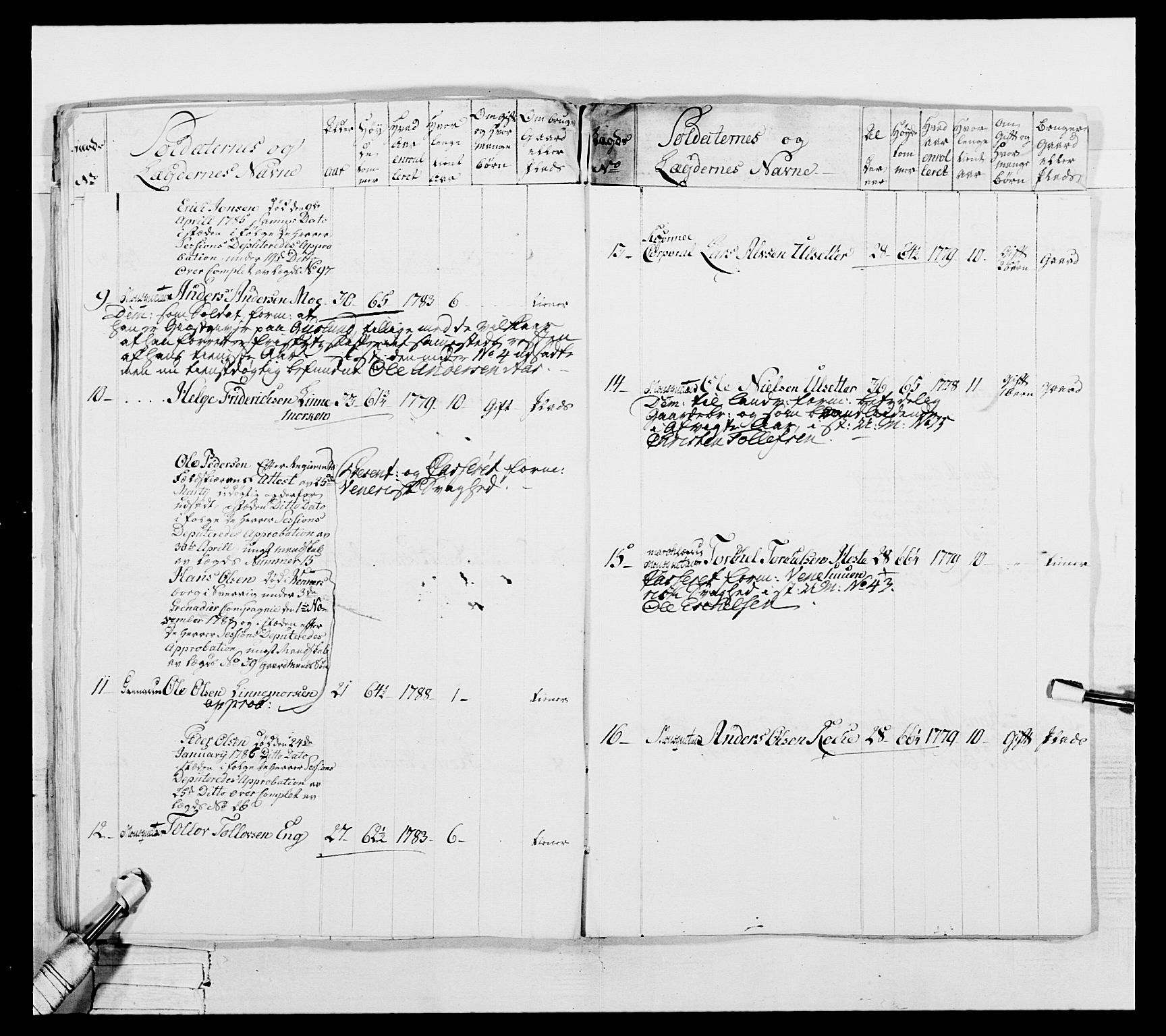 Generalitets- og kommissariatskollegiet, Det kongelige norske kommissariatskollegium, AV/RA-EA-5420/E/Eh/L0052: 1. Smålenske nasjonale infanteriregiment, 1774-1789, s. 430