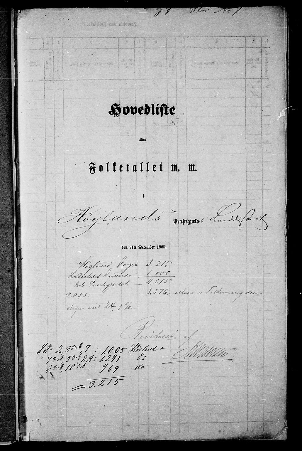RA, Folketelling 1865 for 1123P Høyland prestegjeld, 1865, s. 5