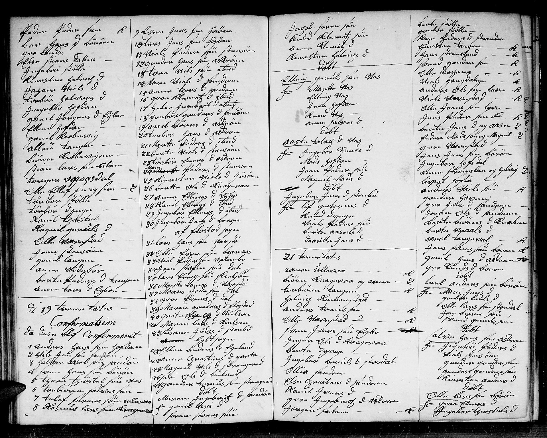 Dypvåg sokneprestkontor, AV/SAK-1111-0007/F/Fb/Fba/L0006: Klokkerbok nr. B 6, 1746-1762, s. 47