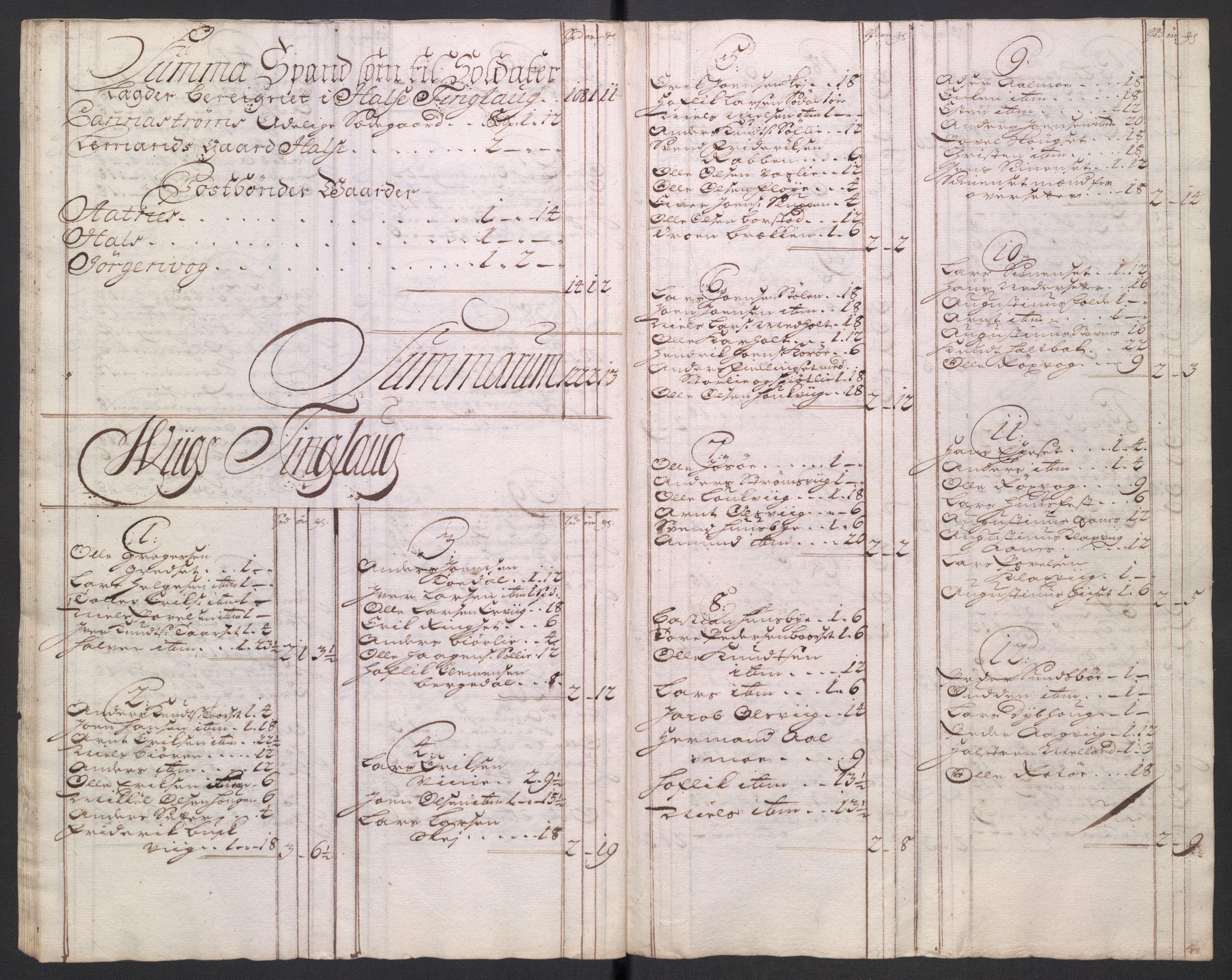 Rentekammeret inntil 1814, Reviderte regnskaper, Fogderegnskap, AV/RA-EA-4092/R56/L3756: Fogderegnskap Nordmøre, 1723, s. 92