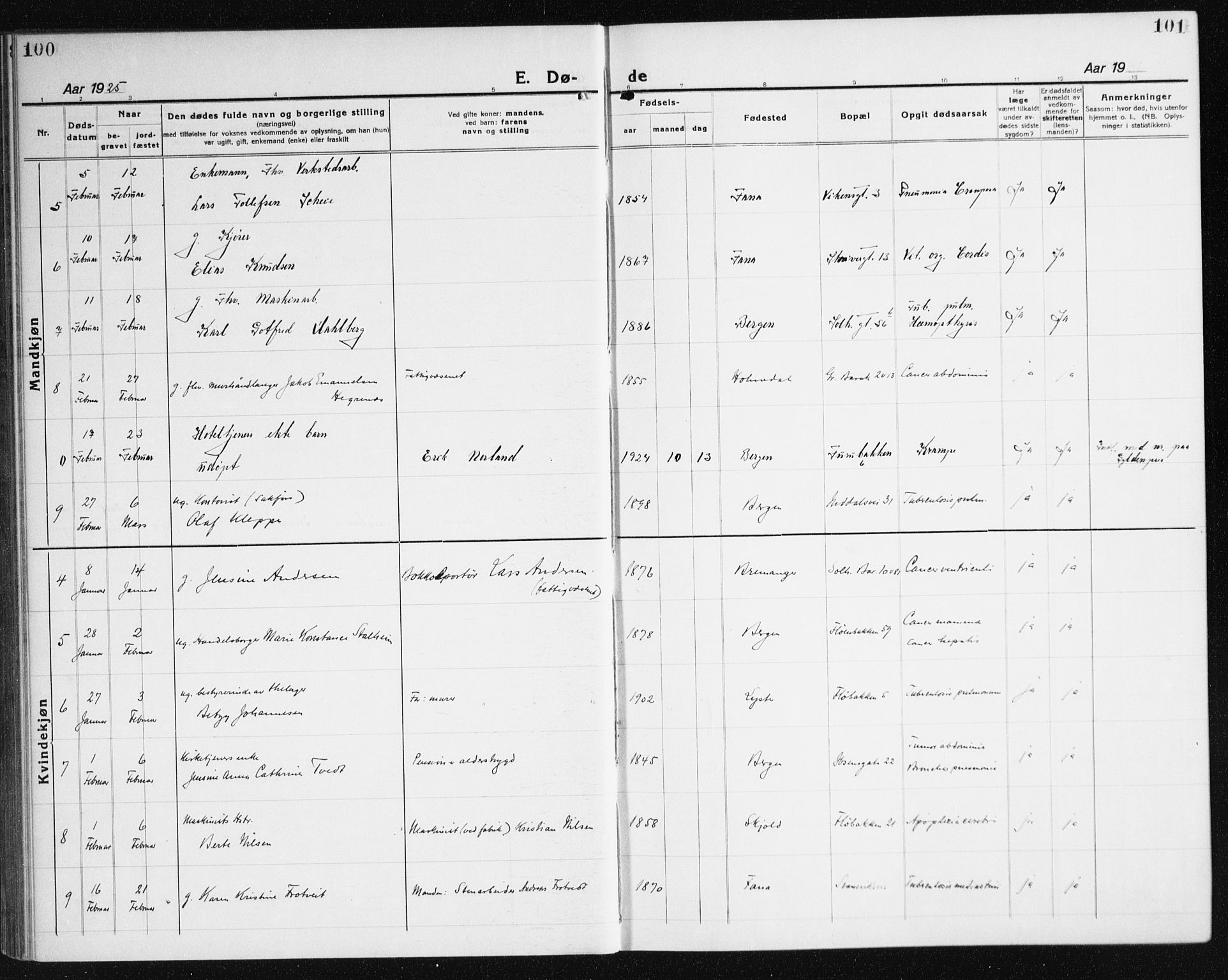 Årstad Sokneprestembete, SAB/A-79301/H/Haa/L0010: Ministerialbok nr. E 1, 1921-1940, s. 100-101