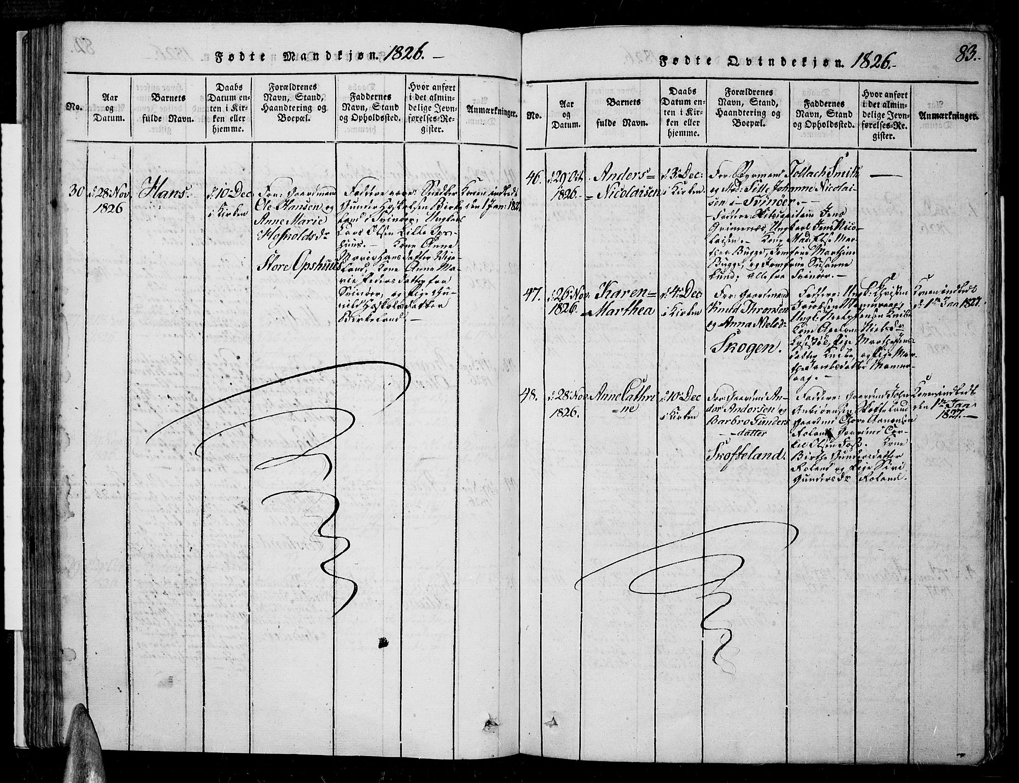 Sør-Audnedal sokneprestkontor, AV/SAK-1111-0039/F/Fa/Fab/L0005: Ministerialbok nr. A 5, 1816-1830, s. 83