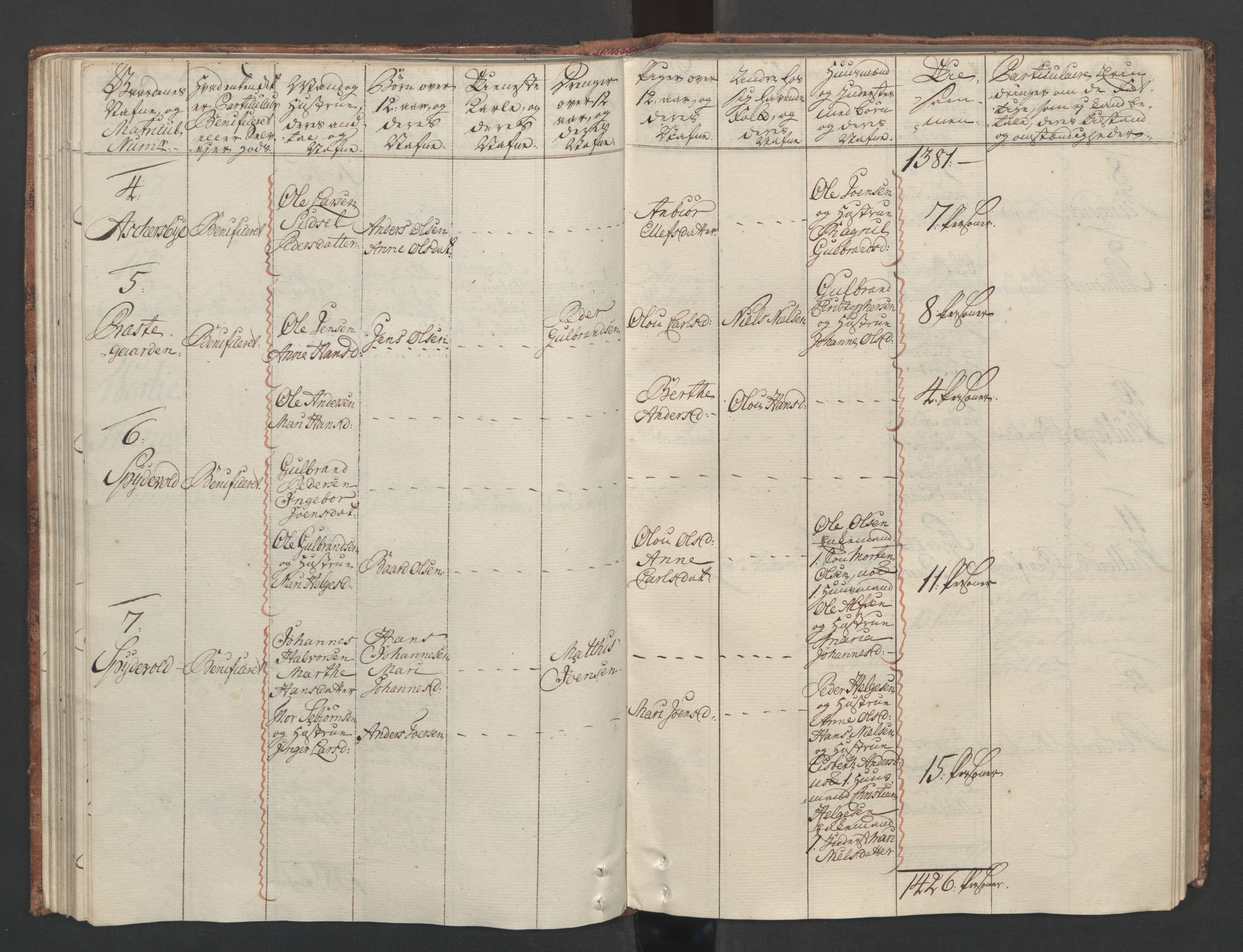 Rentekammeret inntil 1814, Reviderte regnskaper, Fogderegnskap, RA/EA-4092/R04/L0260: Ekstraskatten Moss, Onsøy, Tune, Veme og Åbygge, 1762, s. 109