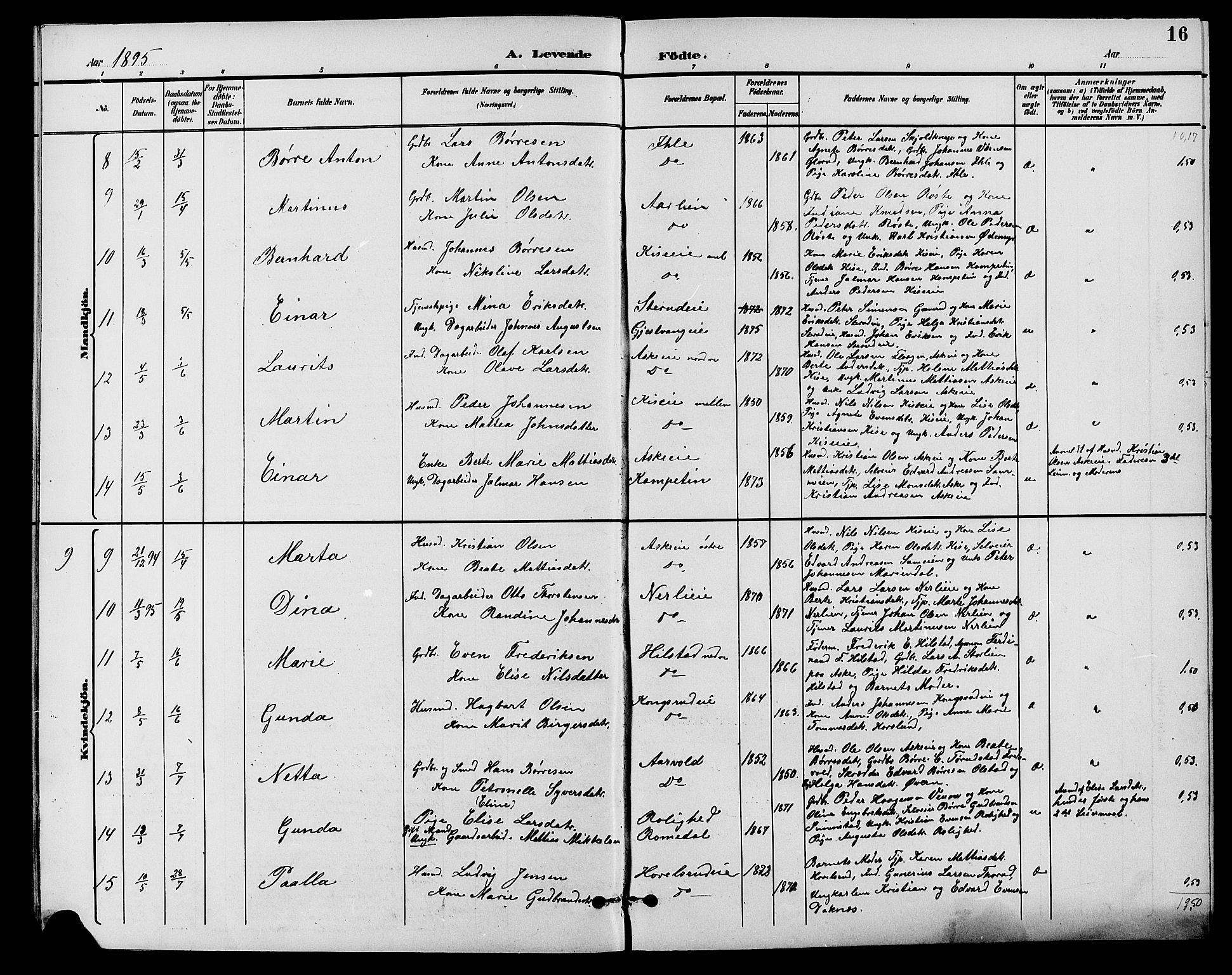 Nes prestekontor, Hedmark, AV/SAH-PREST-020/L/La/L0007: Klokkerbok nr. 7, 1892-1912, s. 16