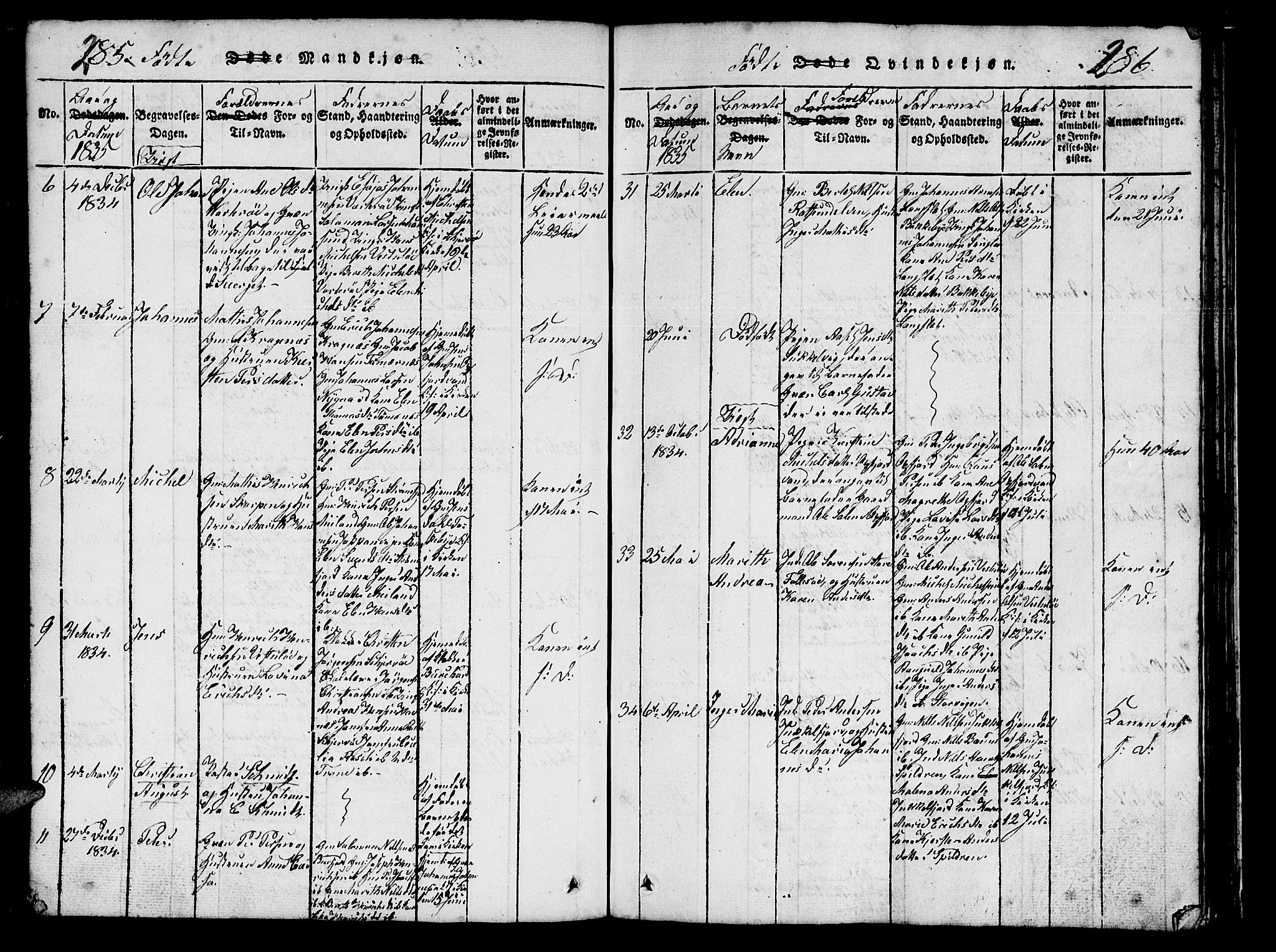 Skjervøy sokneprestkontor, AV/SATØ-S-1300/H/Ha/Hab/L0001klokker: Klokkerbok nr. 1, 1825-1838, s. 285-286