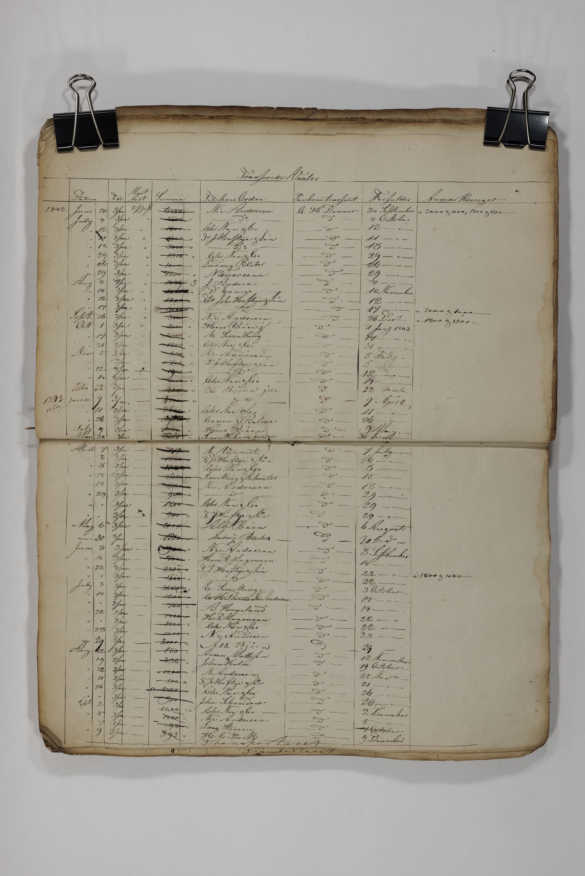 Blehr/ Kjellestad, TEMU/TGM-A-1212/R/Rl/L0011: Transferede veksler, 1836-1857, s. 29