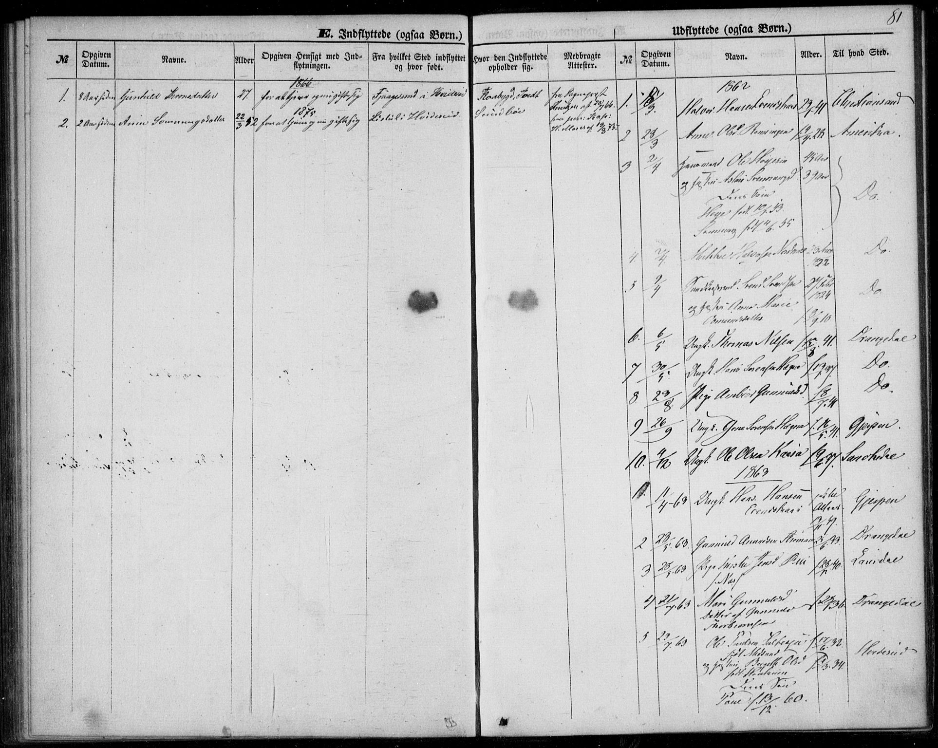 Lunde kirkebøker, AV/SAKO-A-282/F/Fb/L0002: Ministerialbok nr. II 2, 1861-1881, s. 81