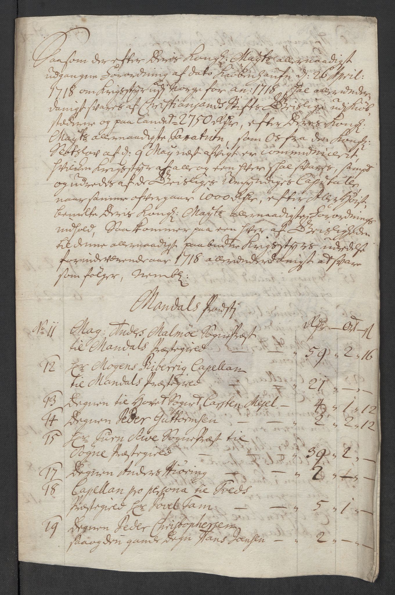 Rentekammeret inntil 1814, Reviderte regnskaper, Fogderegnskap, AV/RA-EA-4092/R43/L2563: Fogderegnskap Lista og Mandal, 1718, s. 183