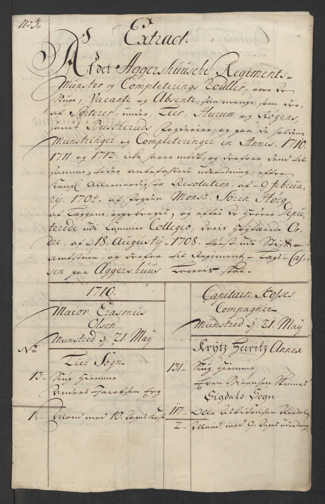 Rentekammeret inntil 1814, Reviderte regnskaper, Fogderegnskap, AV/RA-EA-4092/R31/L1709: Fogderegnskap Hurum, Røyken, Eiker, Lier og Buskerud, 1714, s. 36