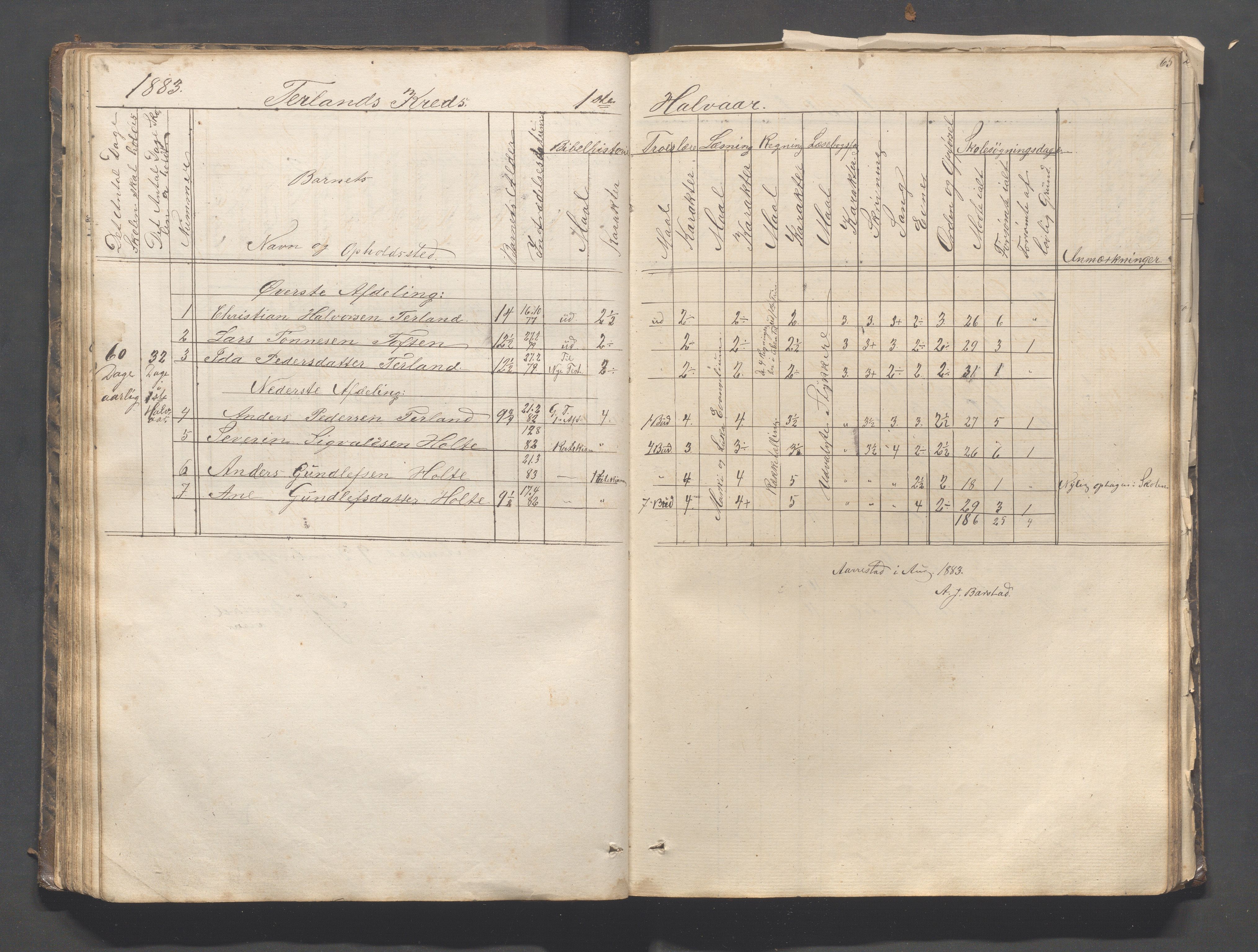 Helleland kommune - Skolekommisjonen/skolestyret, IKAR/K-100486/H/L0003: Skoleprotokoll - Nordre distrikt, 1858-1888, s. 65