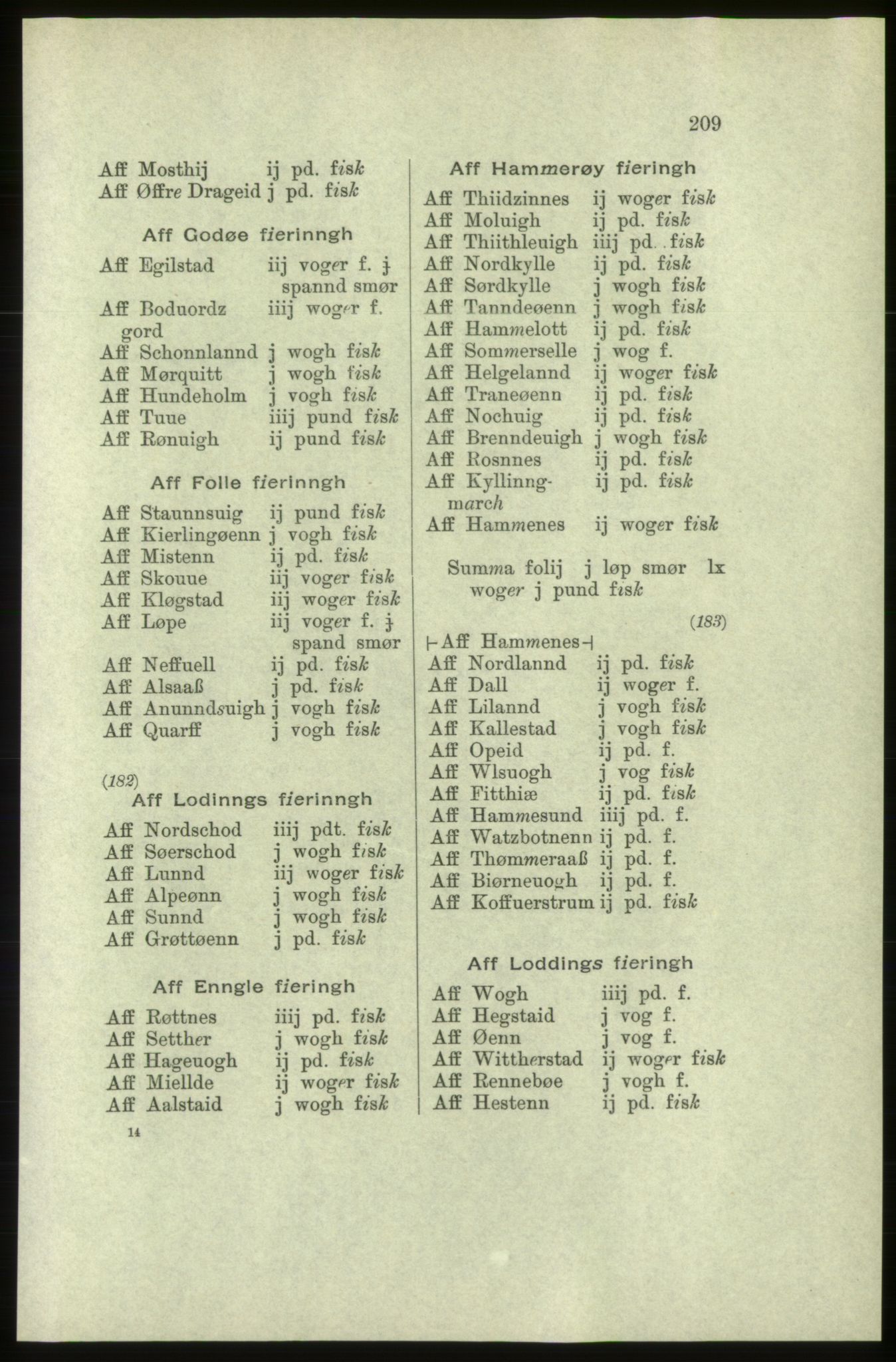 Publikasjoner utgitt av Arkivverket, PUBL/PUBL-001/C/0005: Bind 5: Rekneskap for Bergenhus len 1566-1567: B. Utgift C. Dei nordlandske lena og Finnmark D. Ekstrakt, 1566-1567, s. 209