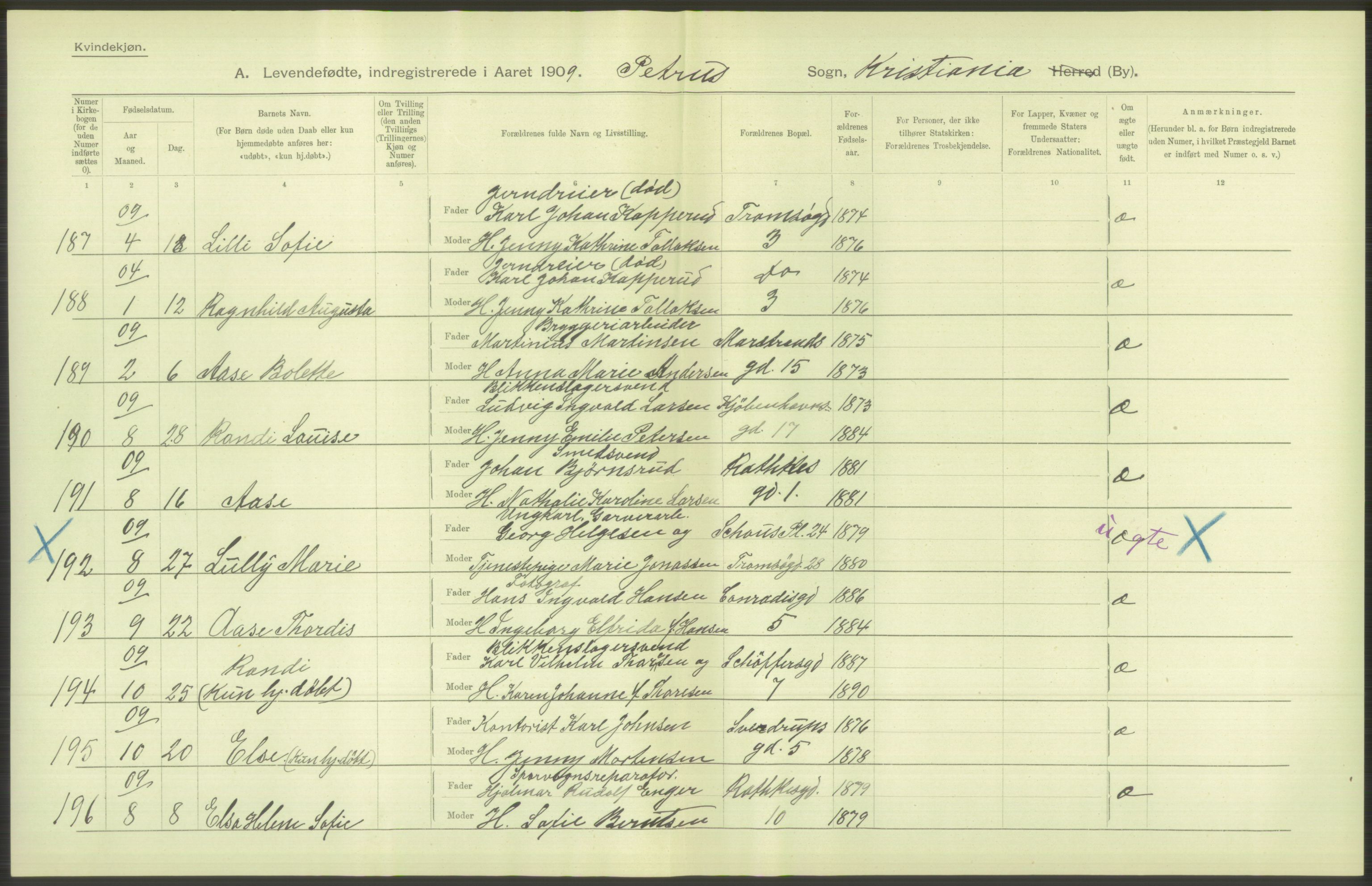 Statistisk sentralbyrå, Sosiodemografiske emner, Befolkning, RA/S-2228/D/Df/Dfa/Dfag/L0007: Kristiania: Levendefødte menn og kvinner., 1909, s. 606