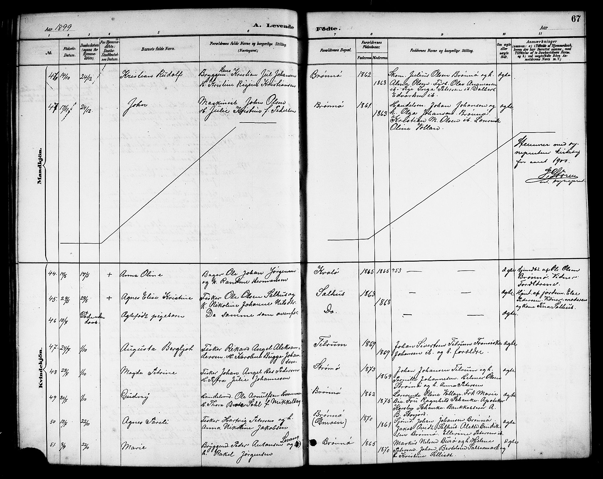 Ministerialprotokoller, klokkerbøker og fødselsregistre - Nordland, SAT/A-1459/813/L0213: Klokkerbok nr. 813C05, 1887-1903, s. 67