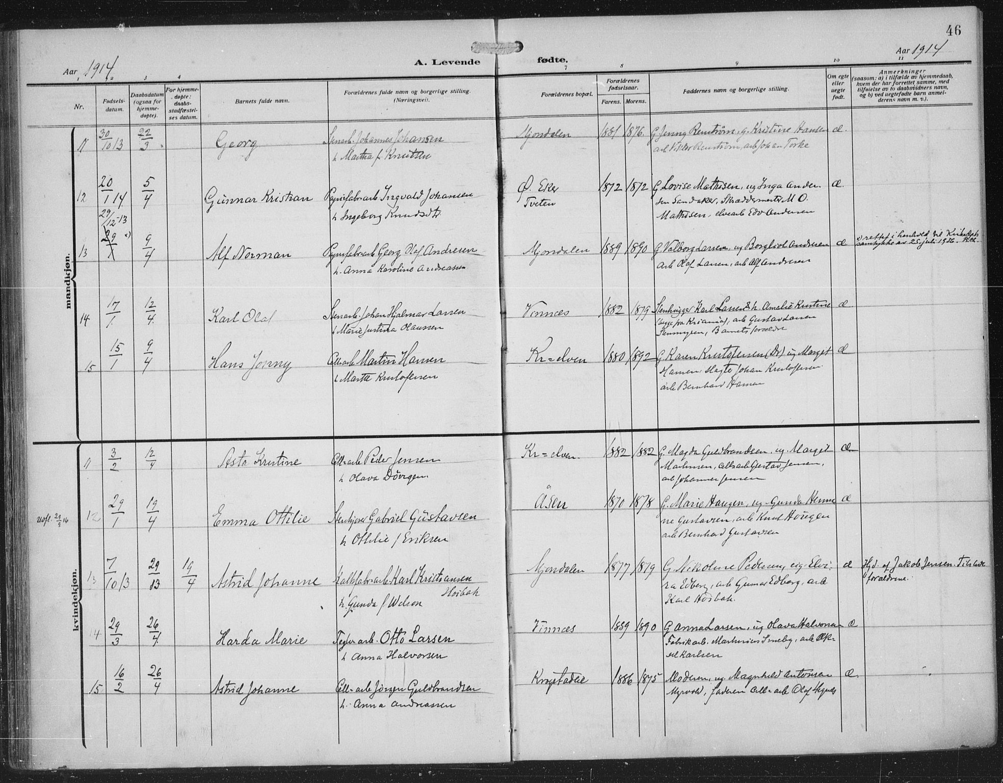 Nedre Eiker kirkebøker, AV/SAKO-A-612/F/Fa/L0007: Ministerialbok nr. 7, 1912-1918, s. 46