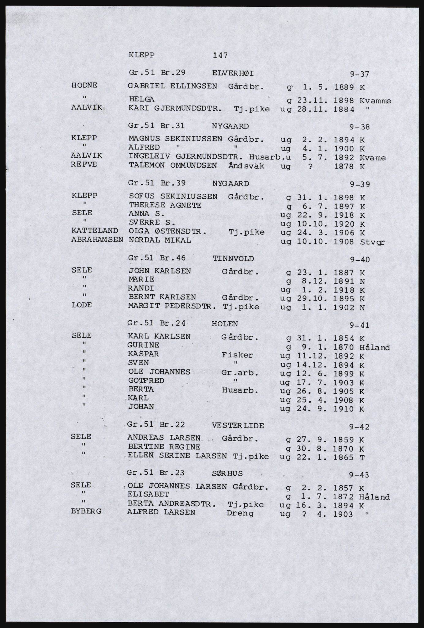 SAST, Avskrift av folketellingen 1920 for en del av Jæren, 1920, s. 155