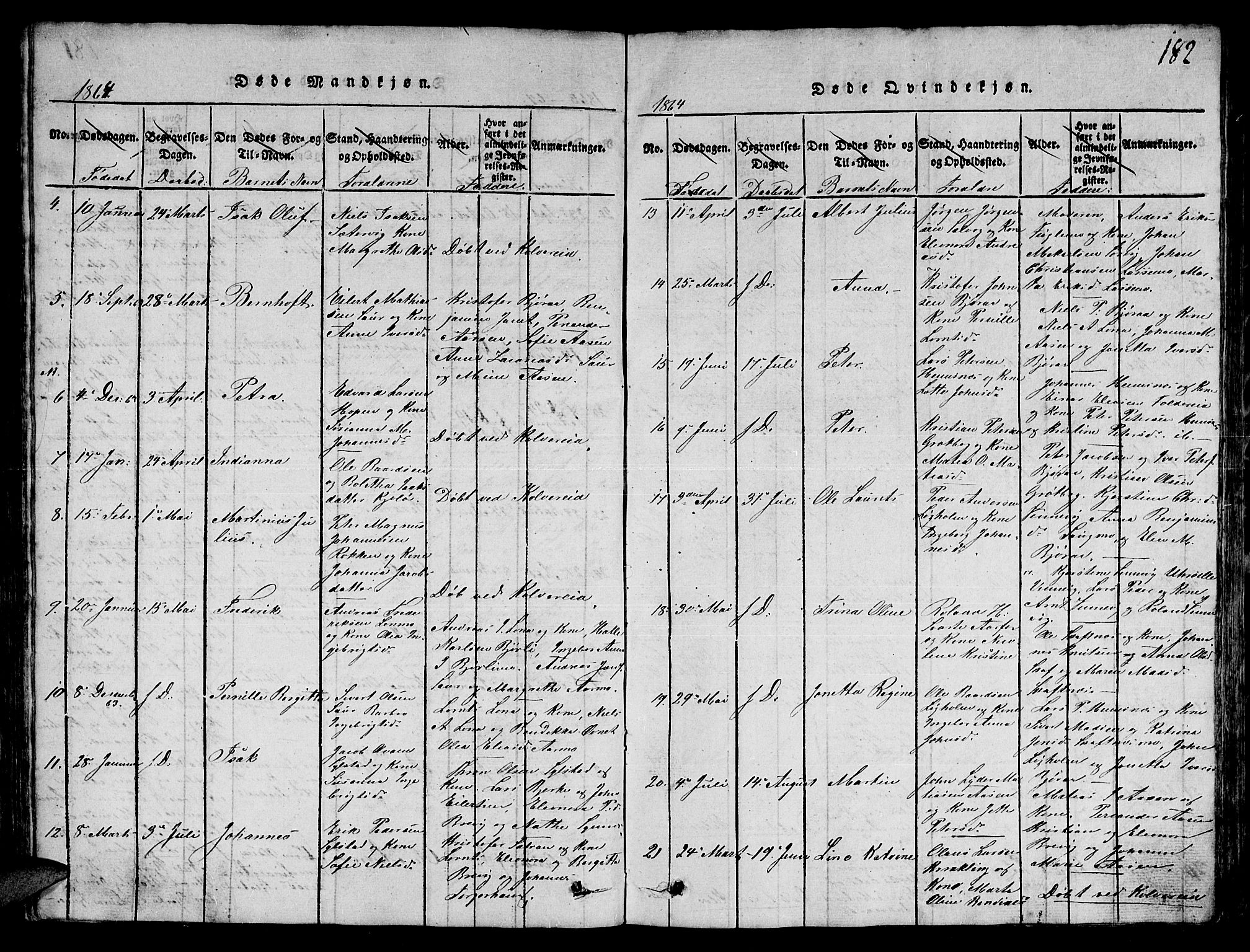 Ministerialprotokoller, klokkerbøker og fødselsregistre - Nord-Trøndelag, SAT/A-1458/780/L0648: Klokkerbok nr. 780C01 /3, 1815-1877, s. 182