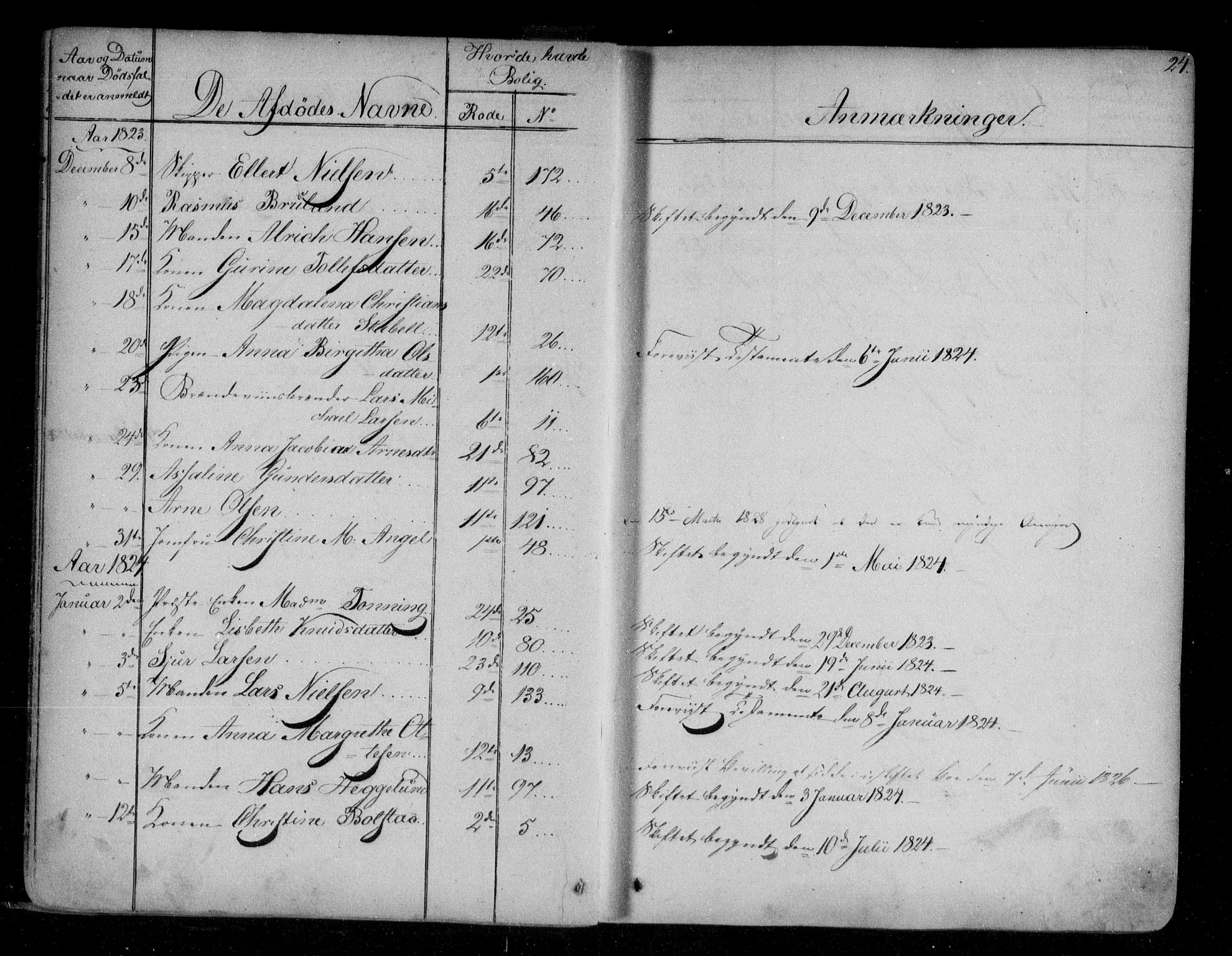 Byfogd og Byskriver i Bergen, AV/SAB-A-3401/06/06Na/L0001: Dødsfallsjournaler, 1821-1847, s. 23b-24a