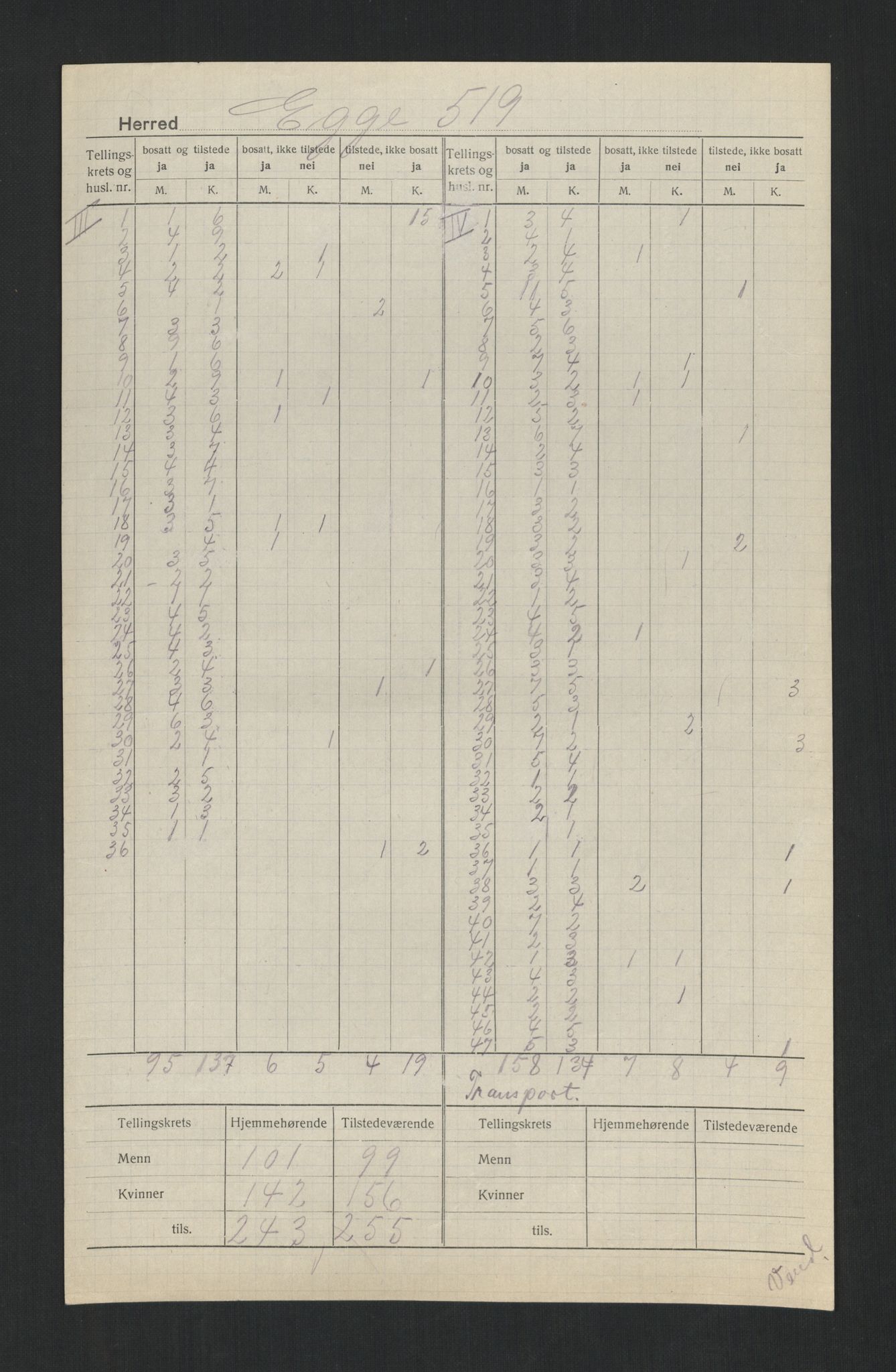 SAT, Folketelling 1920 for 1733 Egge herred, 1920, s. 6
