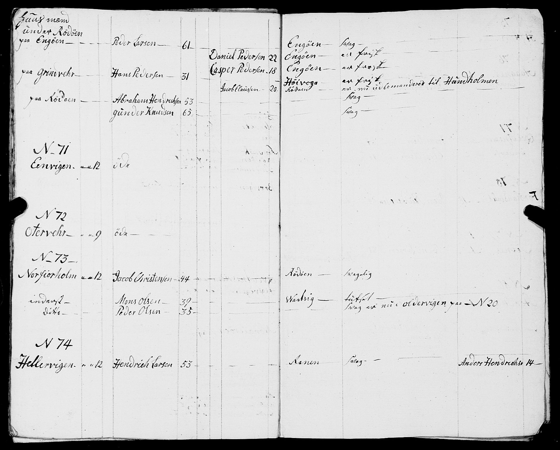 Fylkesmannen i Nordland, SAT/A-0499/1.1/R/Ra/L0016: Innrulleringsmanntall for Rødøy, 1809-1835, s. 29