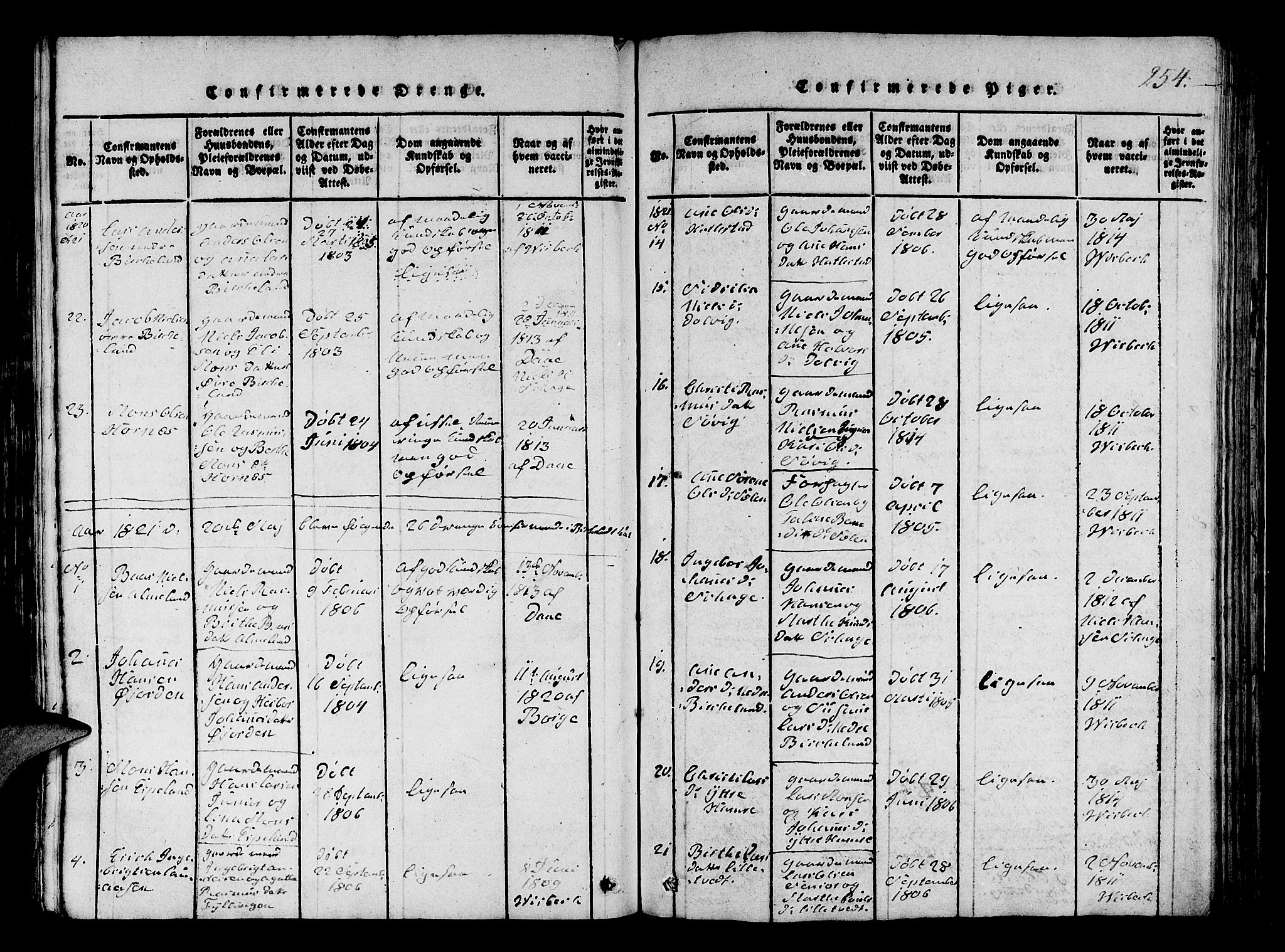 Fana Sokneprestembete, AV/SAB-A-75101/H/Hab/Haba/L0001: Klokkerbok nr. A 1, 1816-1836, s. 254