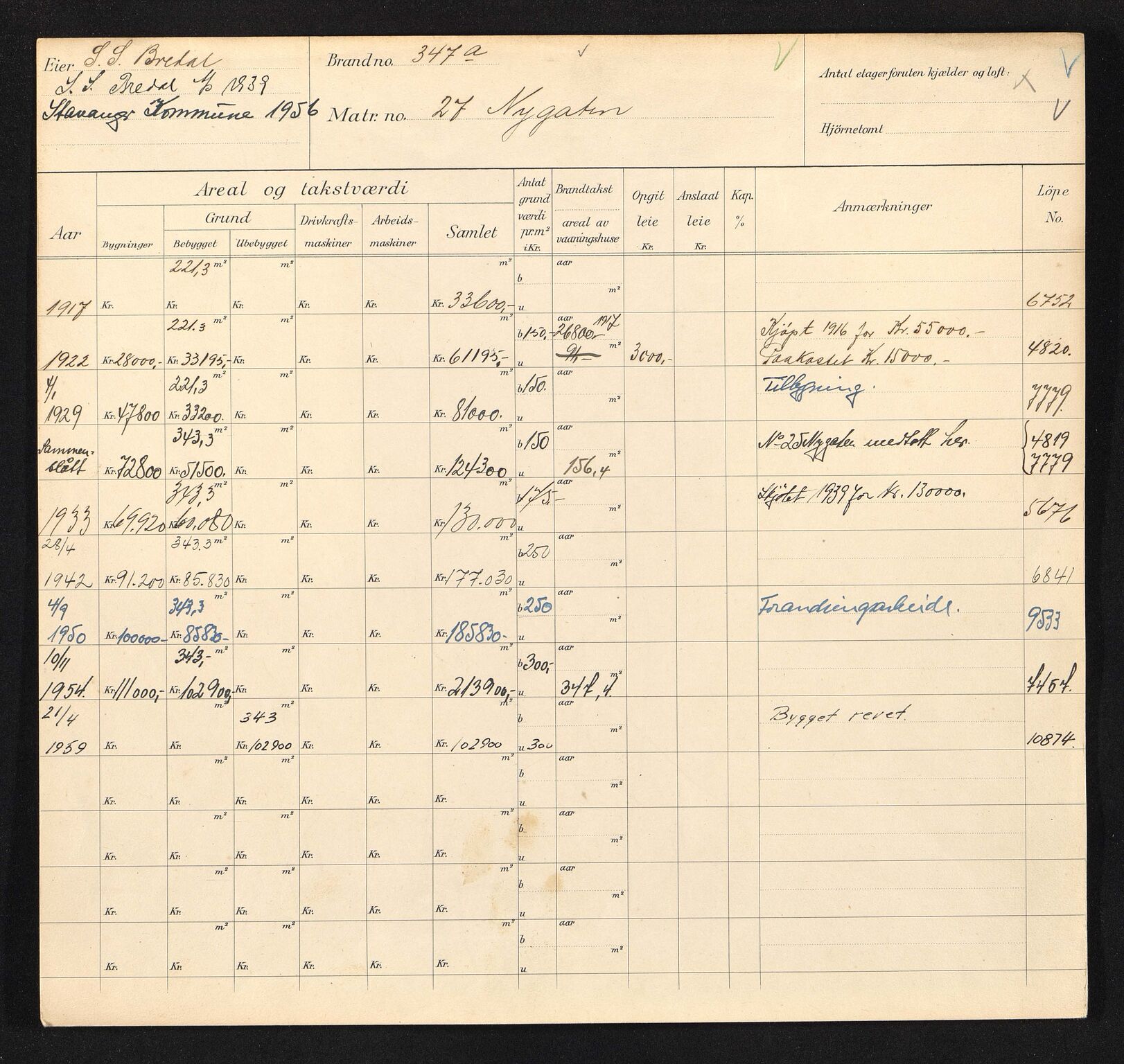 Stavanger kommune. Skattetakstvesenet, BYST/A-0440/F/Fa/Faa/L0033/0004: Skattetakstkort / Nygata 27 - Nyhavnsveien 25a