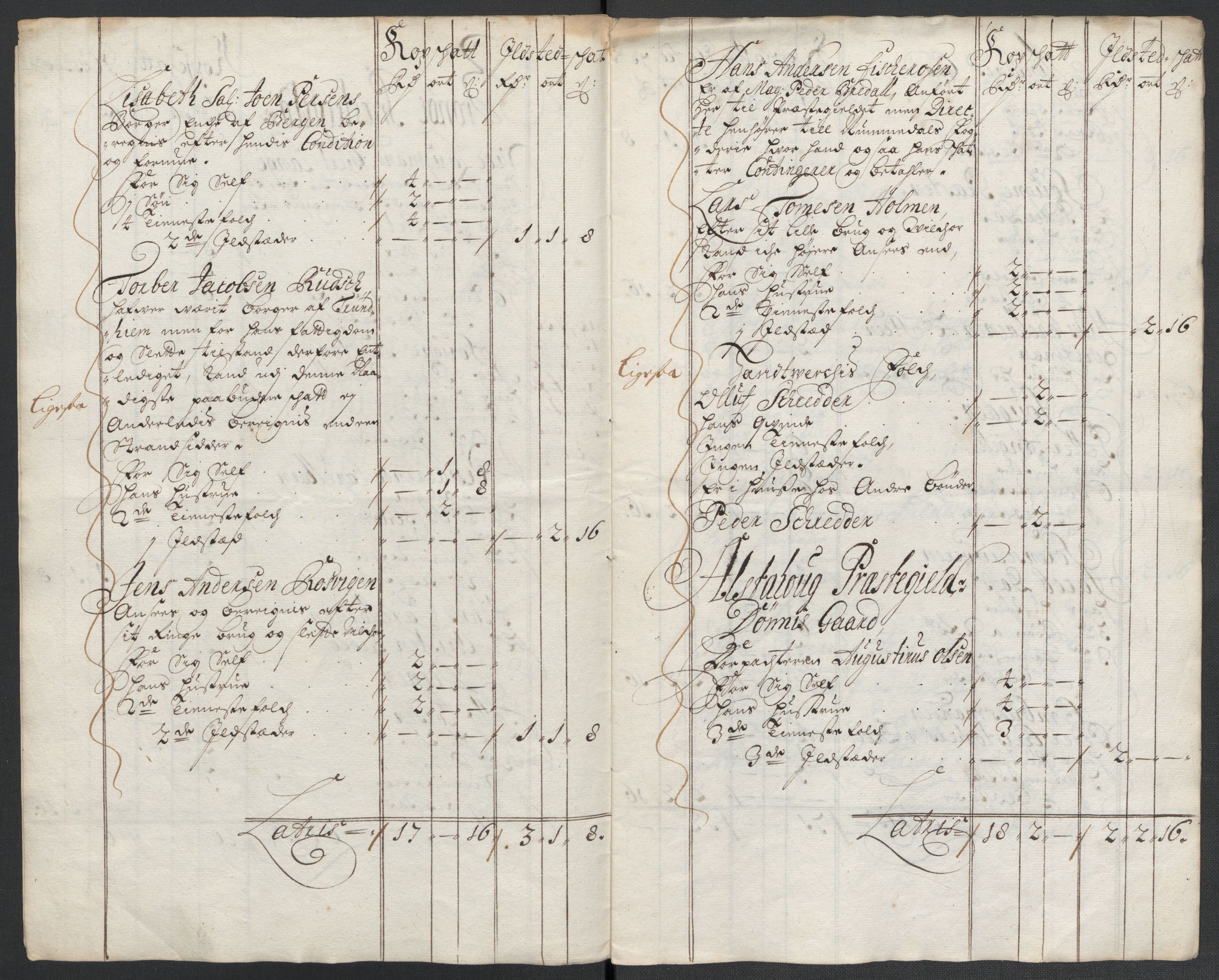 Rentekammeret inntil 1814, Reviderte regnskaper, Fogderegnskap, RA/EA-4092/R65/L4507: Fogderegnskap Helgeland, 1699-1701, s. 124