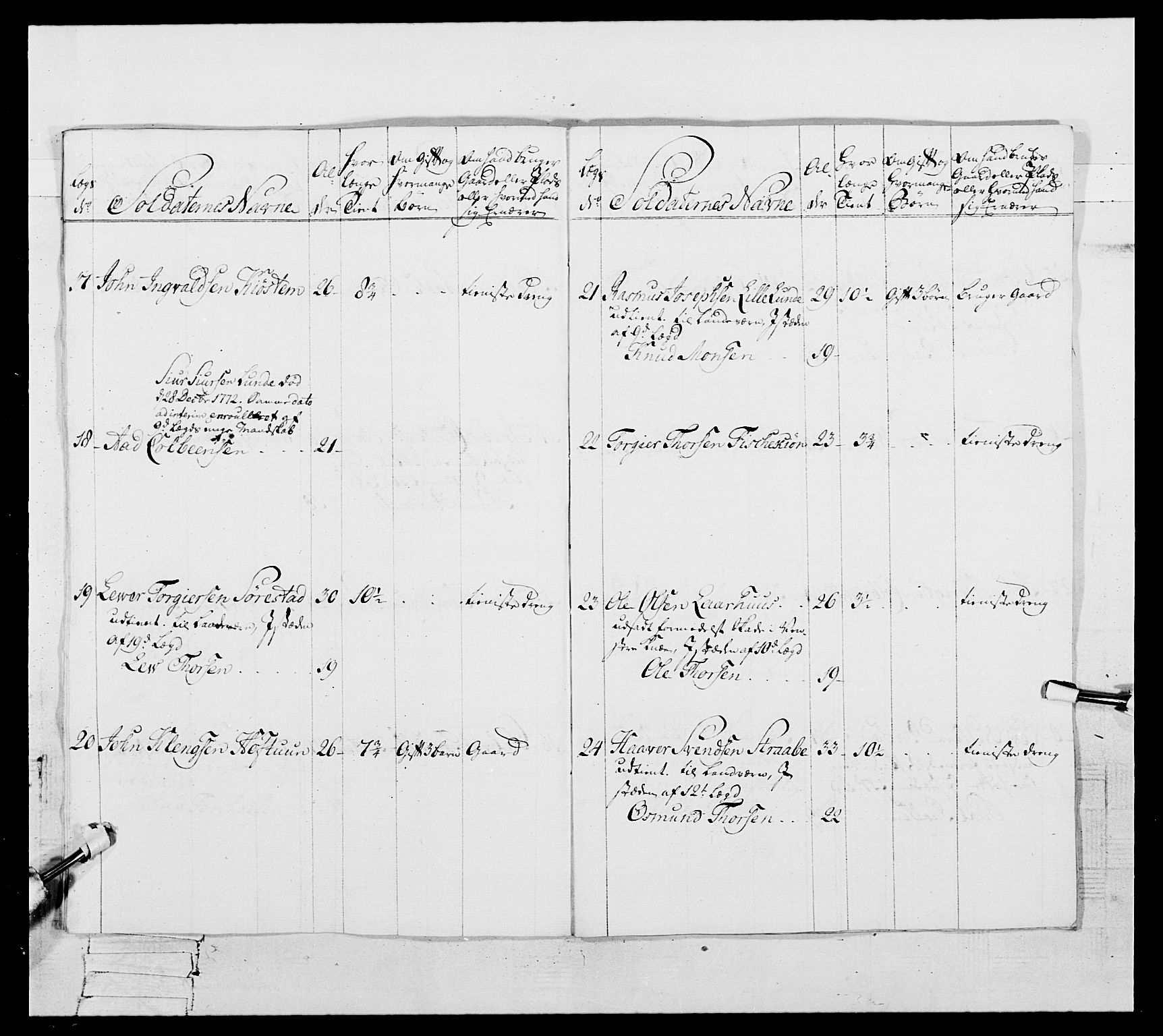 Generalitets- og kommissariatskollegiet, Det kongelige norske kommissariatskollegium, RA/EA-5420/E/Eh/L0105: 2. Vesterlenske nasjonale infanteriregiment, 1766-1773, s. 373