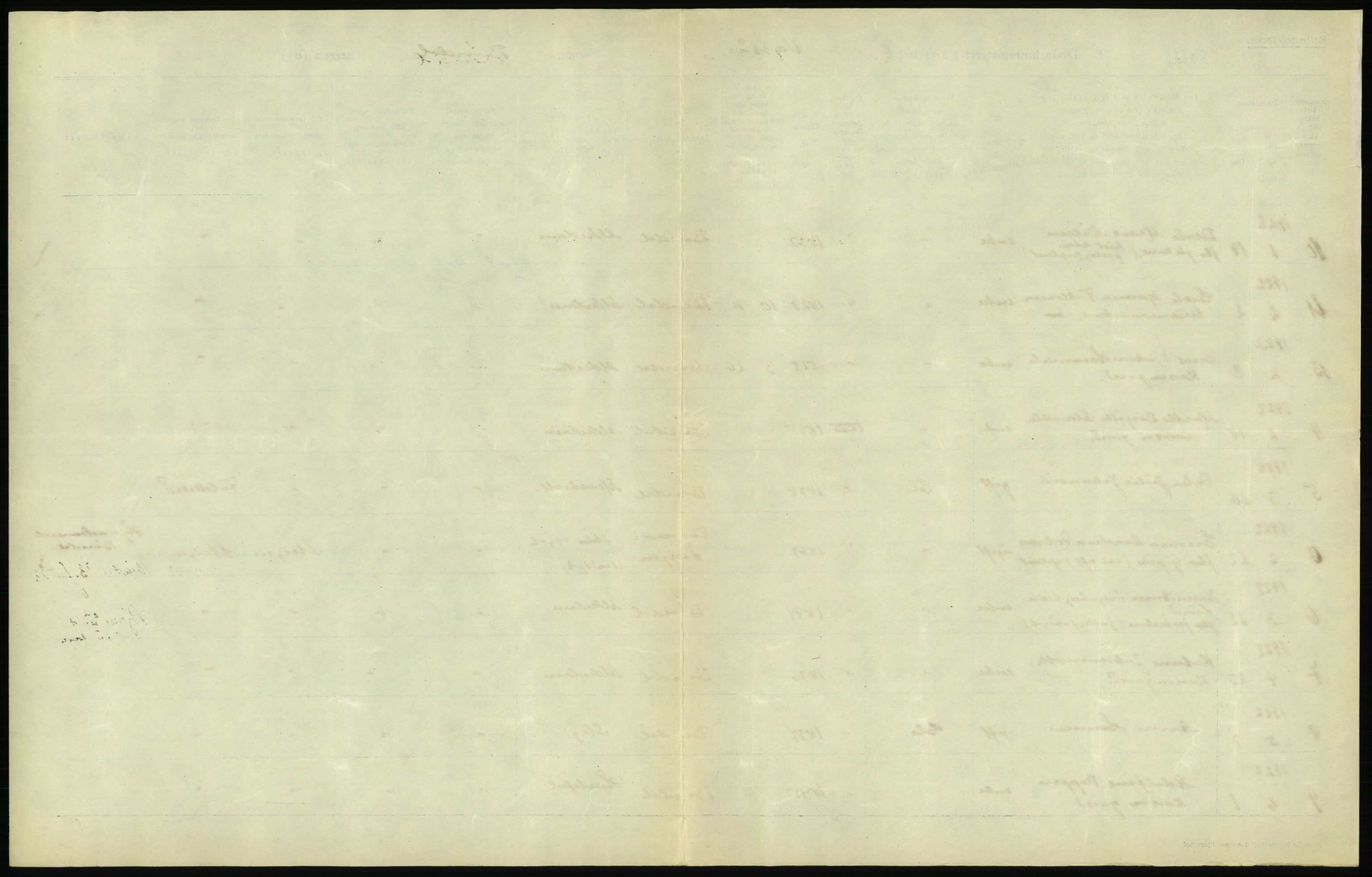 Statistisk sentralbyrå, Sosiodemografiske emner, Befolkning, AV/RA-S-2228/D/Df/Dfc/Dfcb/L0046: Nordland fylke: Døde. Bygder og byer., 1922, s. 307