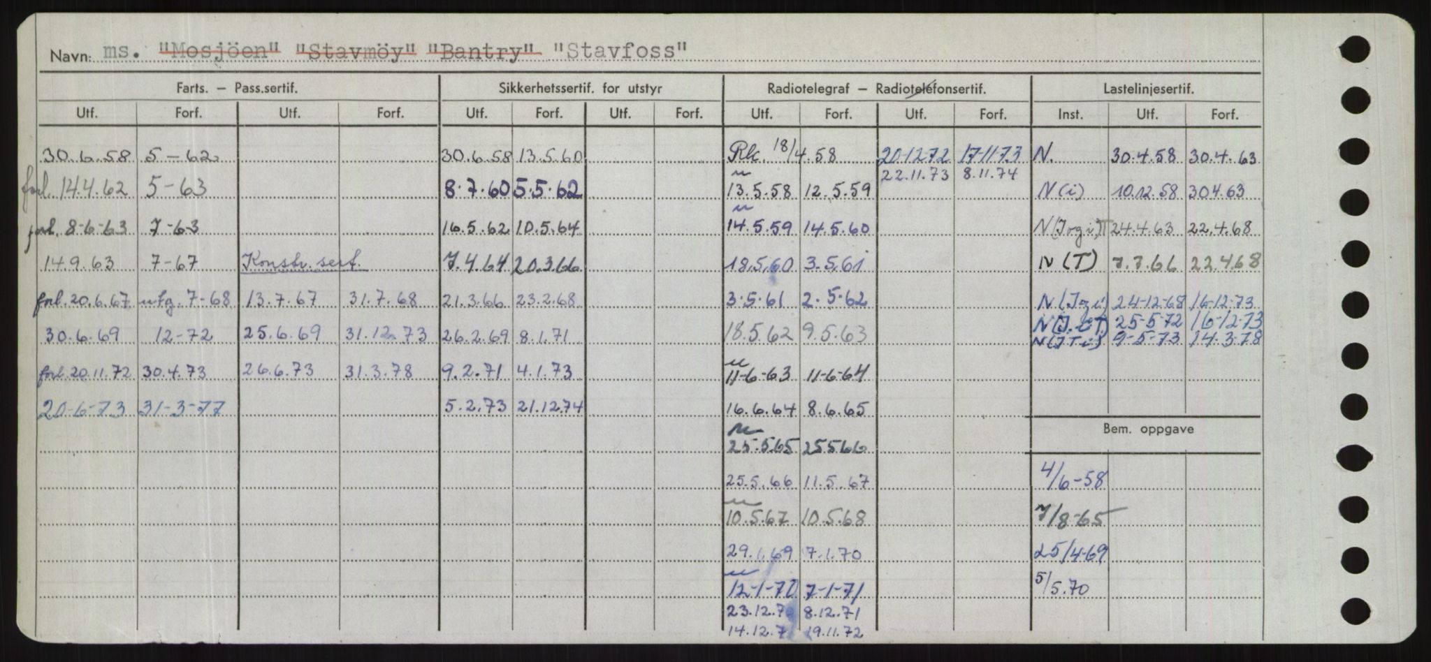 Sjøfartsdirektoratet med forløpere, Skipsmålingen, RA/S-1627/H/Hd/L0036: Fartøy, St, s. 210