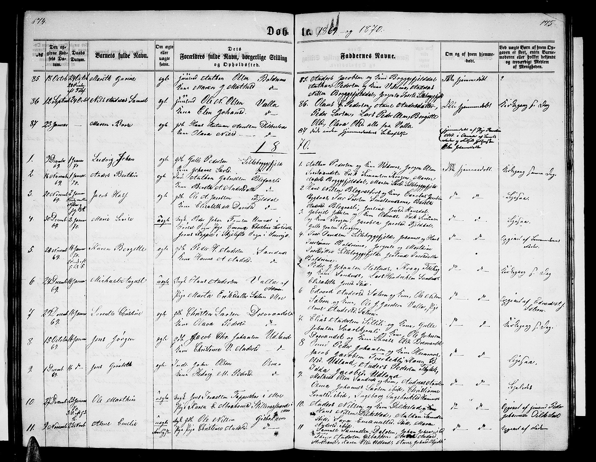 Ministerialprotokoller, klokkerbøker og fødselsregistre - Nordland, SAT/A-1459/825/L0365: Klokkerbok nr. 825C02, 1858-1873, s. 174-175