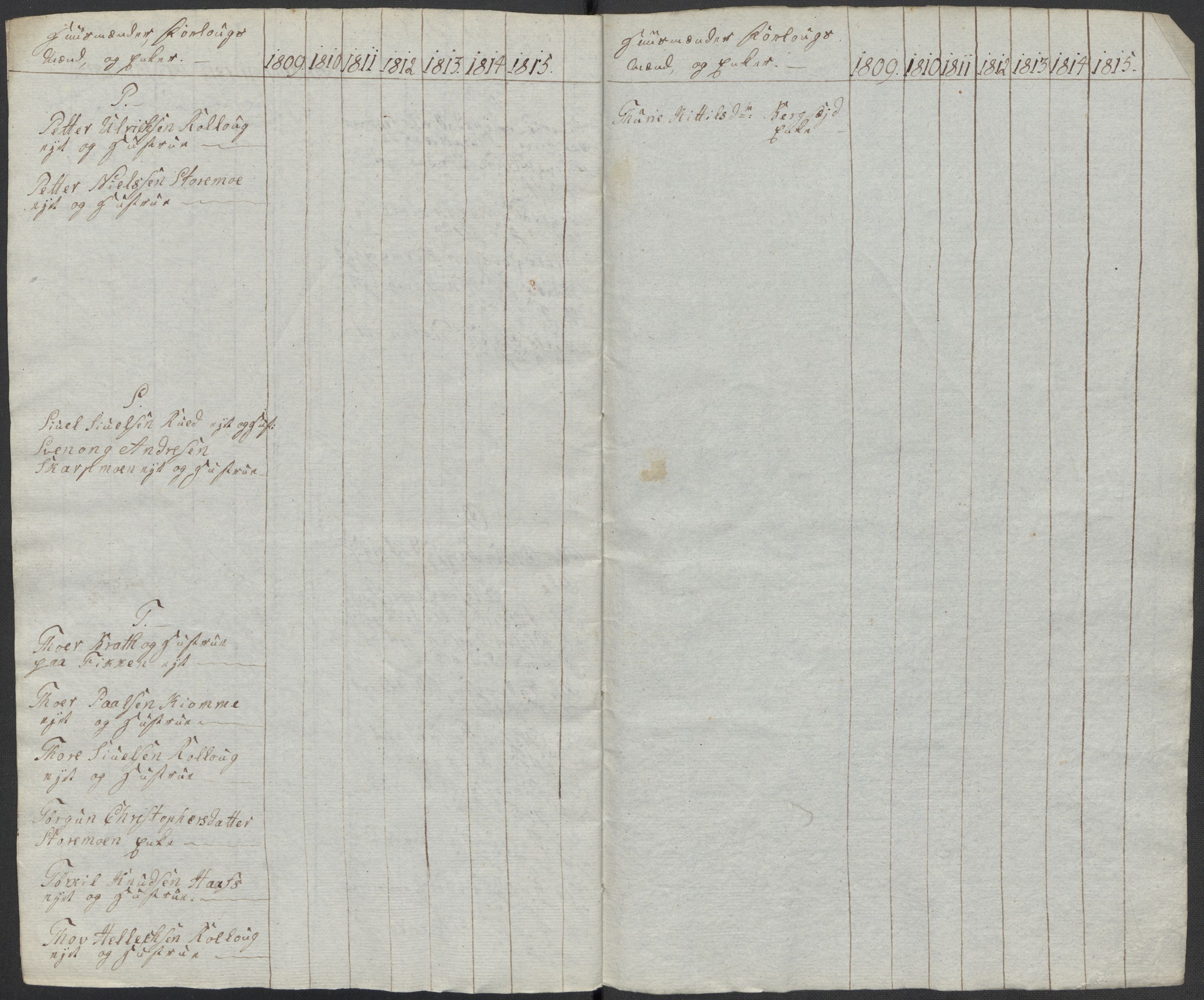 Riksarkivets diplomsamling, AV/RA-EA-5965/F15/L0018: Prestearkiv - Buskerud, 1764-1814, s. 263