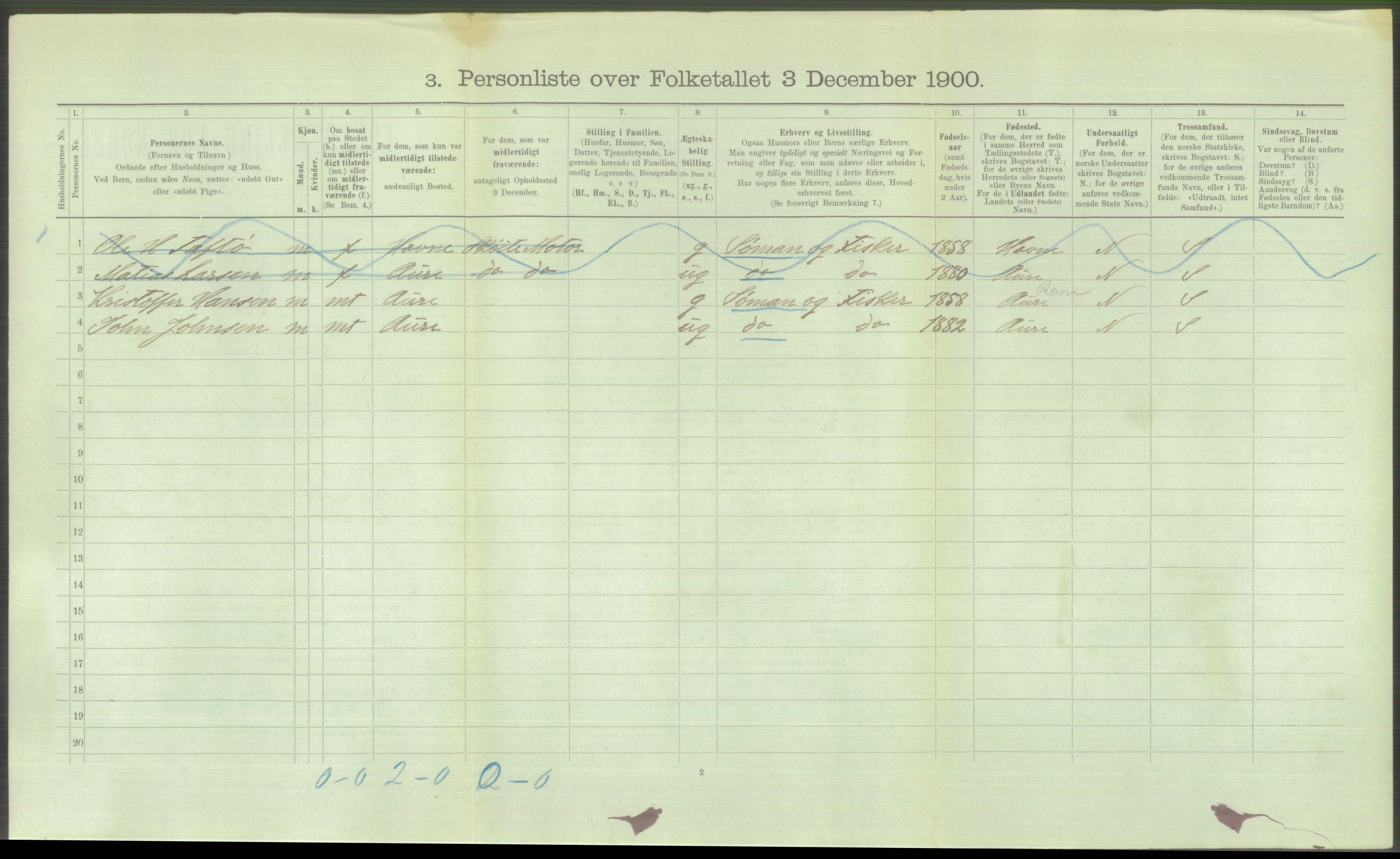 RA, Folketelling 1900 - skipslister med personlister for skip i norske havner, utenlandske havner og til havs, 1900, s. 3230