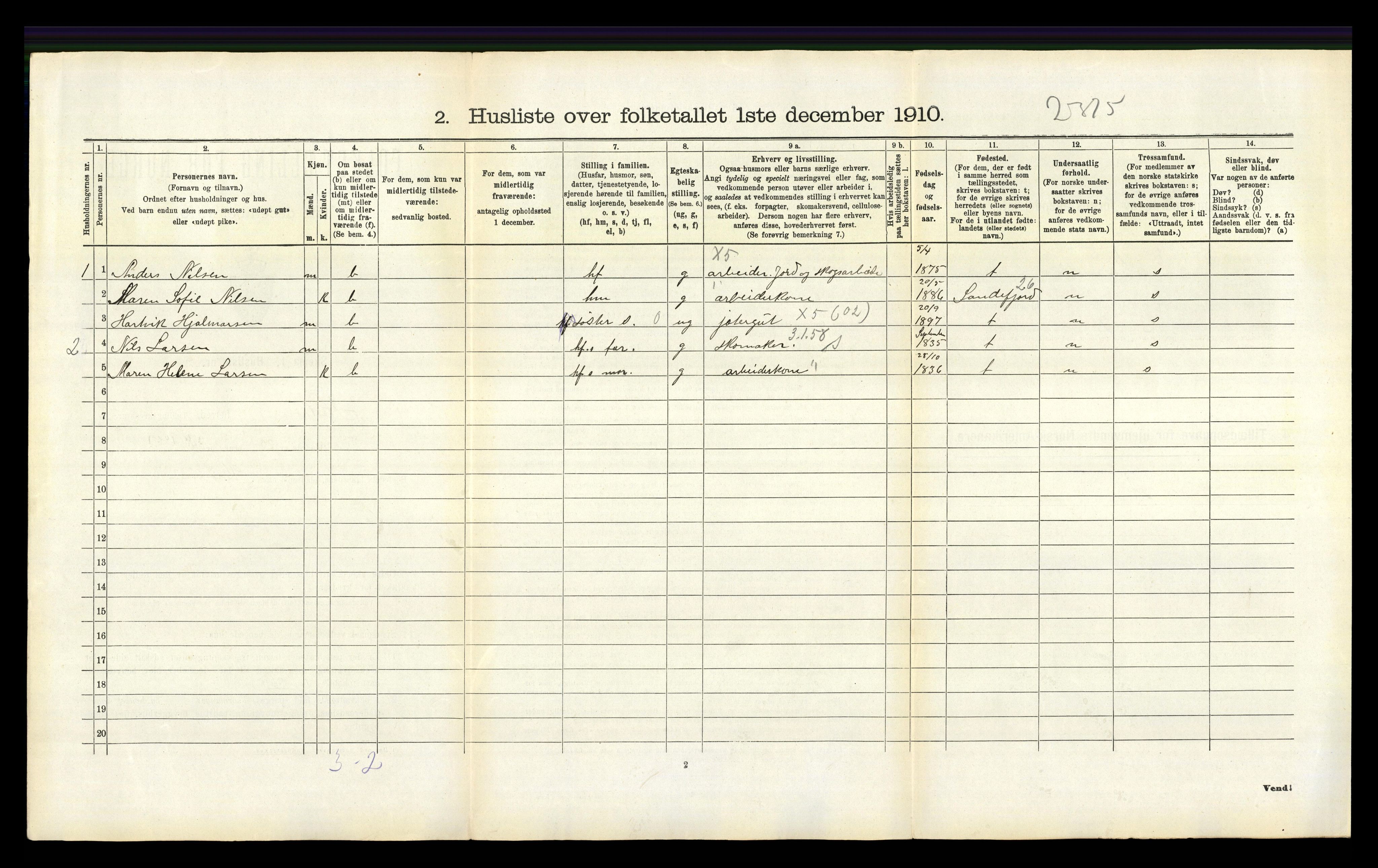 RA, Folketelling 1910 for 0727 Hedrum herred, 1910, s. 871