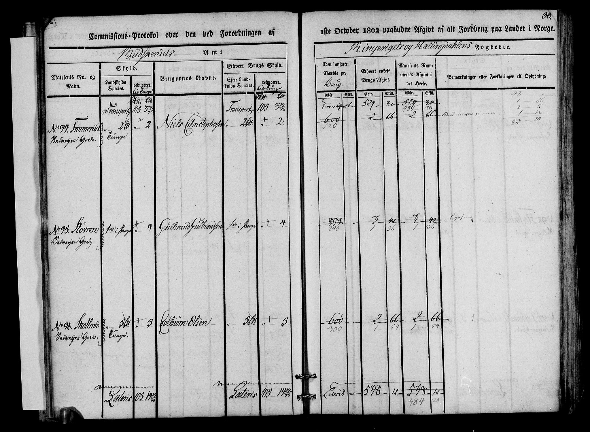 Rentekammeret inntil 1814, Realistisk ordnet avdeling, AV/RA-EA-4070/N/Ne/Nea/L0045: Ringerike og Hallingdal fogderi. Kommisjonsprotokoll for Norderhov prestegjeld, 1803, s. 36