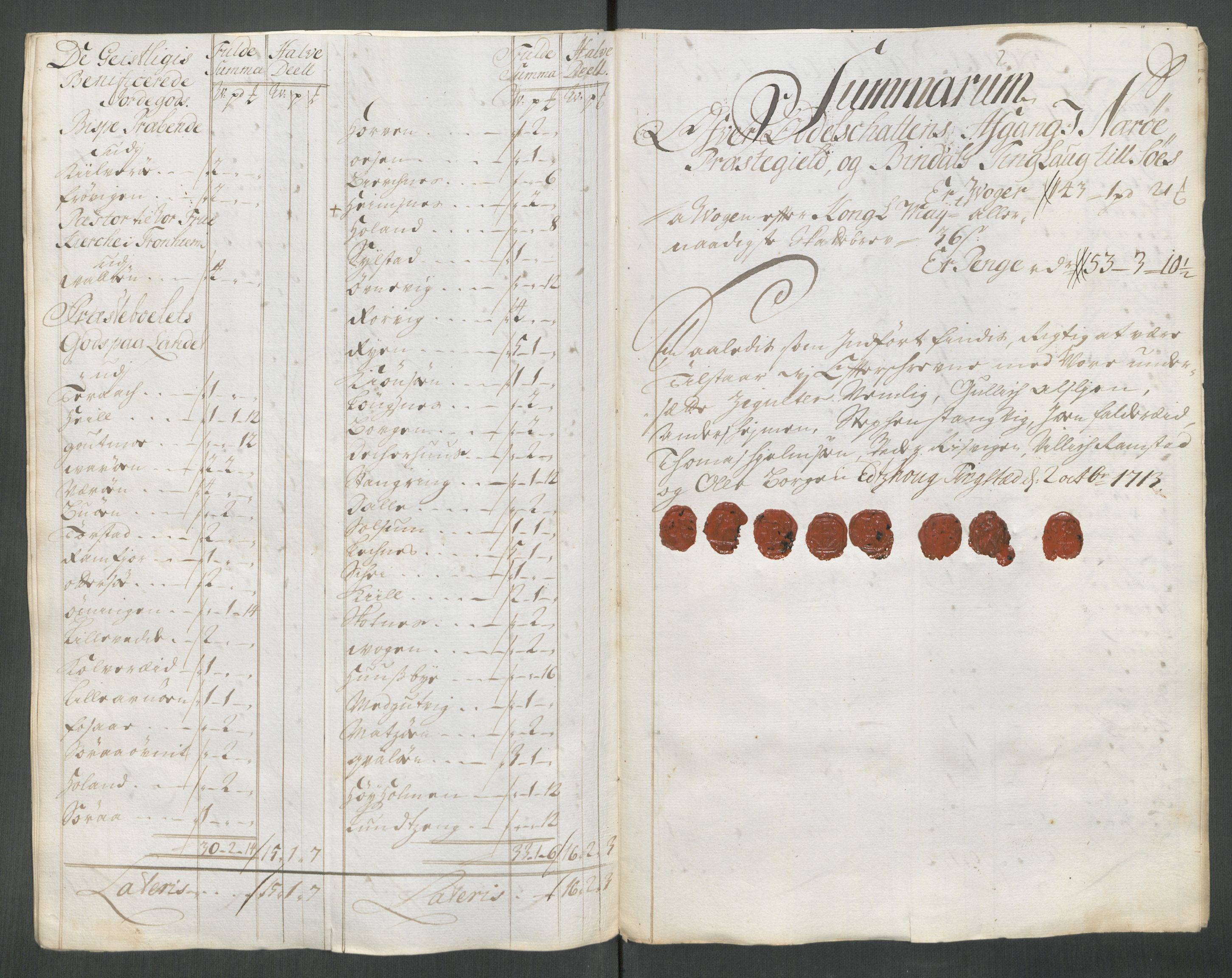 Rentekammeret inntil 1814, Reviderte regnskaper, Fogderegnskap, AV/RA-EA-4092/R64/L4434: Fogderegnskap Namdal, 1713, s. 233