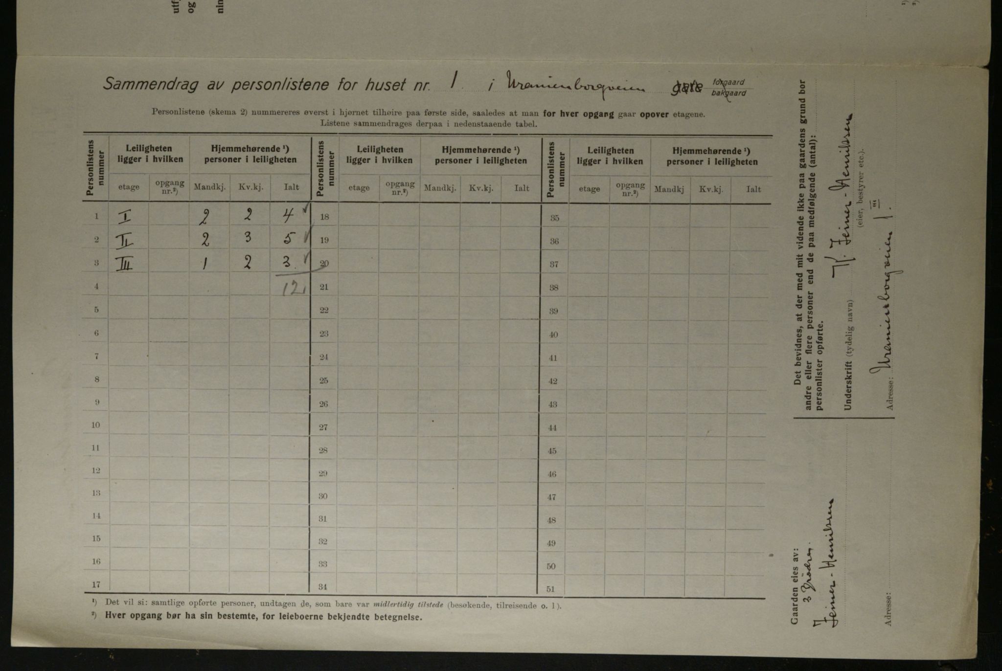 OBA, Kommunal folketelling 1.12.1923 for Kristiania, 1923, s. 133040