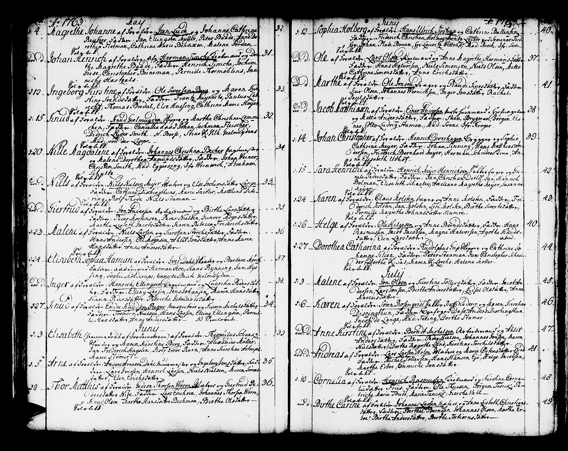Domkirken sokneprestembete, SAB/A-74801/H/Haa/L0003: Ministerialbok nr. A 3, 1758-1789, s. 64-65