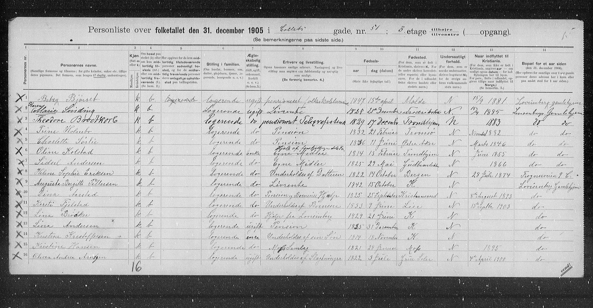OBA, Kommunal folketelling 31.12.1905 for Kristiania kjøpstad, 1905, s. 6909