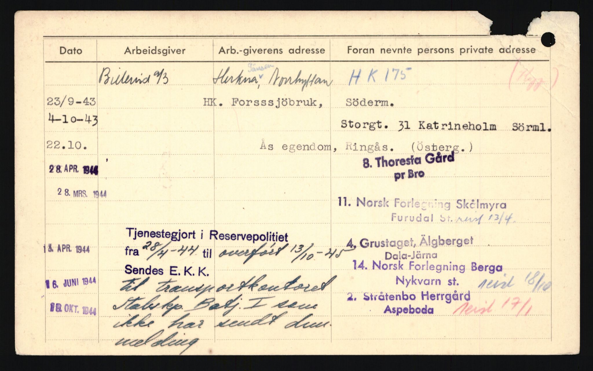 Forsvaret, Troms infanteriregiment nr. 16, AV/RA-RAFA-3146/P/Pa/L0024/0001: Rulleblad / Rulleblad for regimentets menige mannskaper, årsklasse 1940, 1940, s. 33