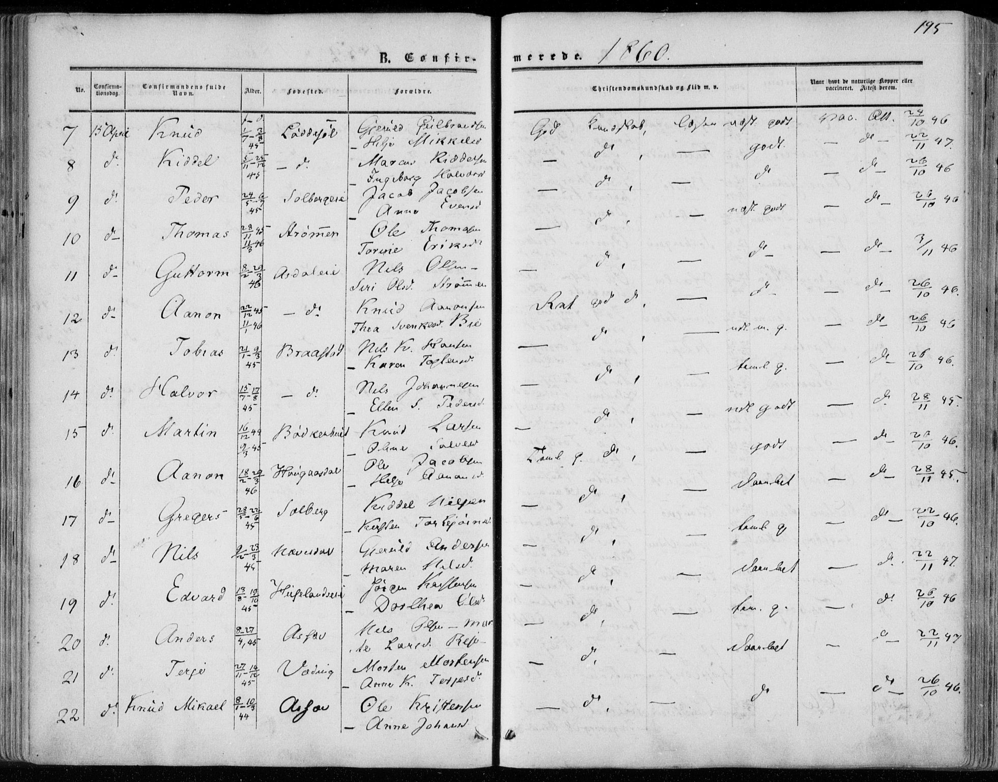 Øyestad sokneprestkontor, AV/SAK-1111-0049/F/Fa/L0015: Ministerialbok nr. A 15, 1857-1873, s. 195