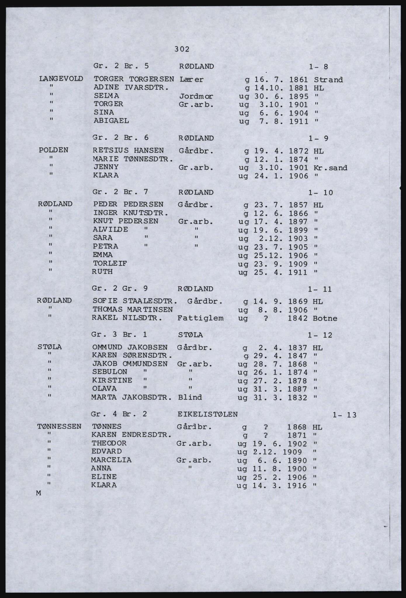 SAST, Avskrift av folketellingen 1920 for Dalane, 1920, s. 764